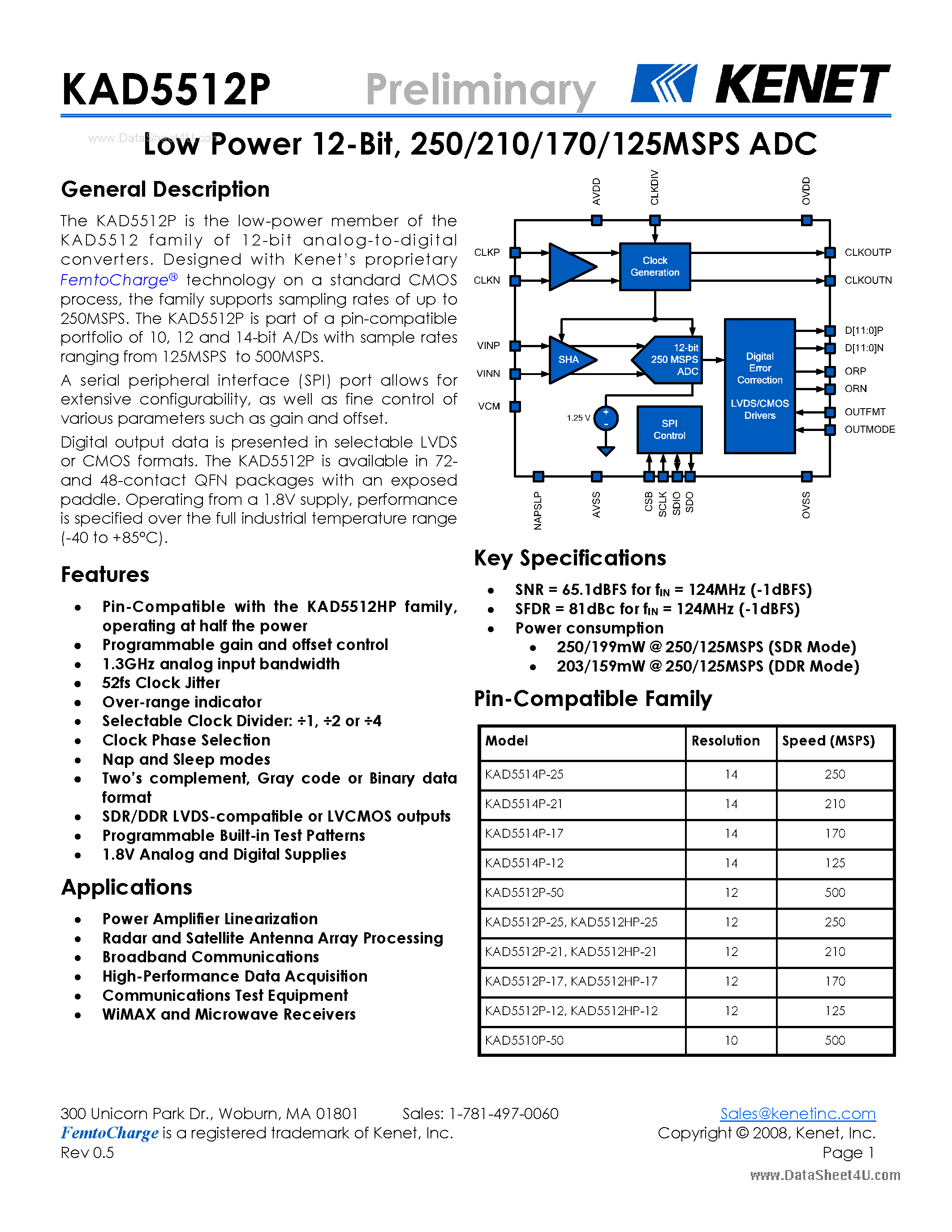 Datasheet KAD5512P - 250/210/170/125MSPS ADC page 1