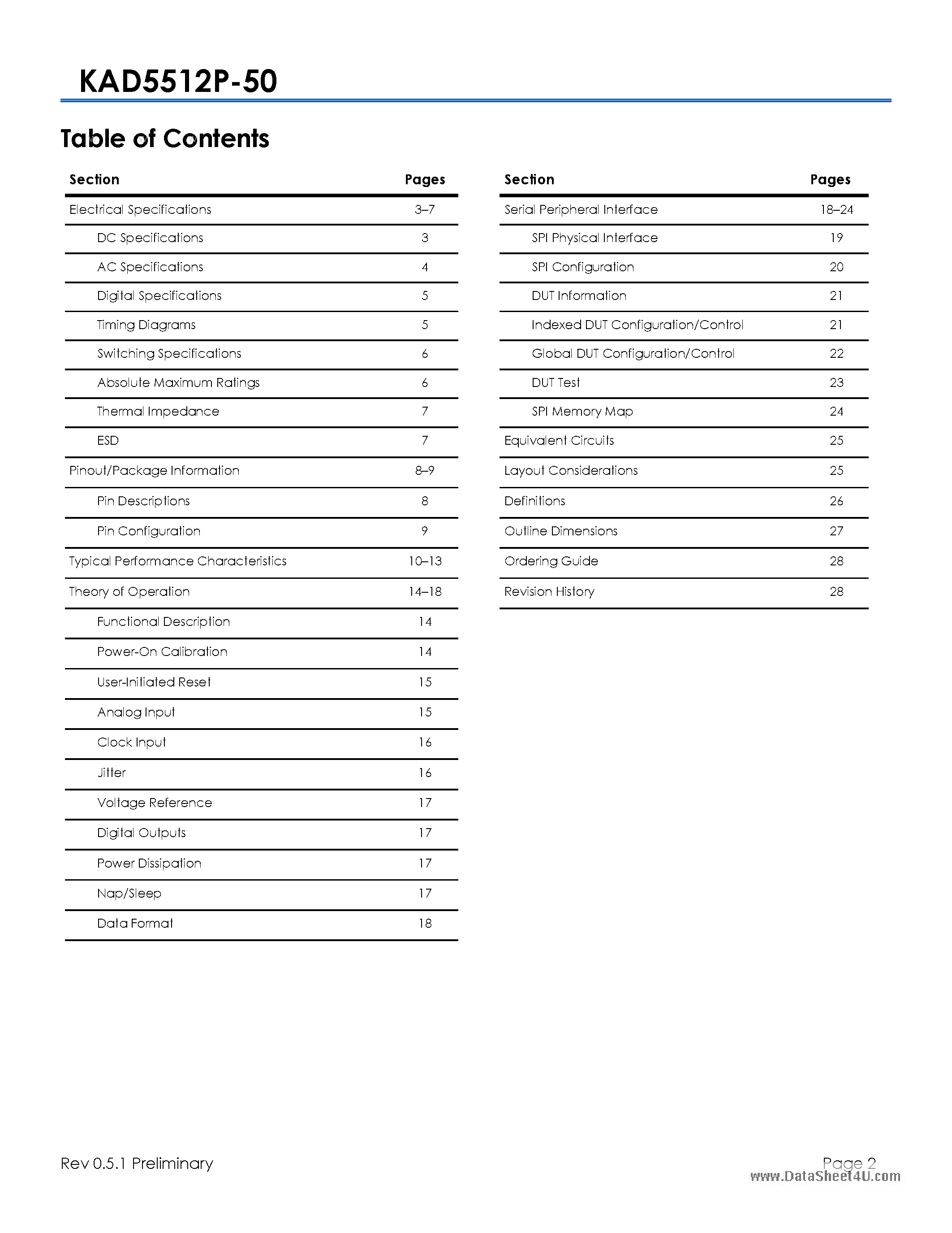 Datasheet KAD5512P-50 - 500MSPS A/D Converter page 2