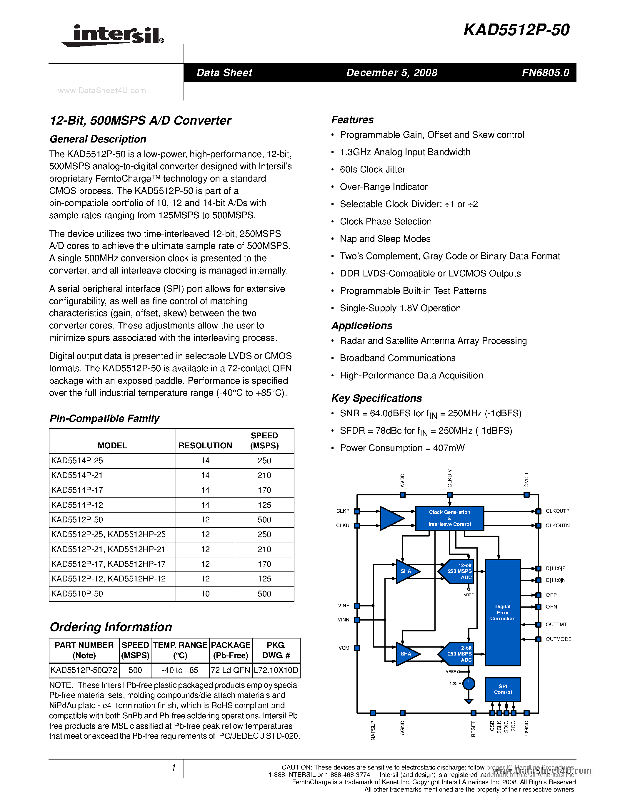 Datasheet KAD5512P-50 - 500MSPS A/D Converter page 1