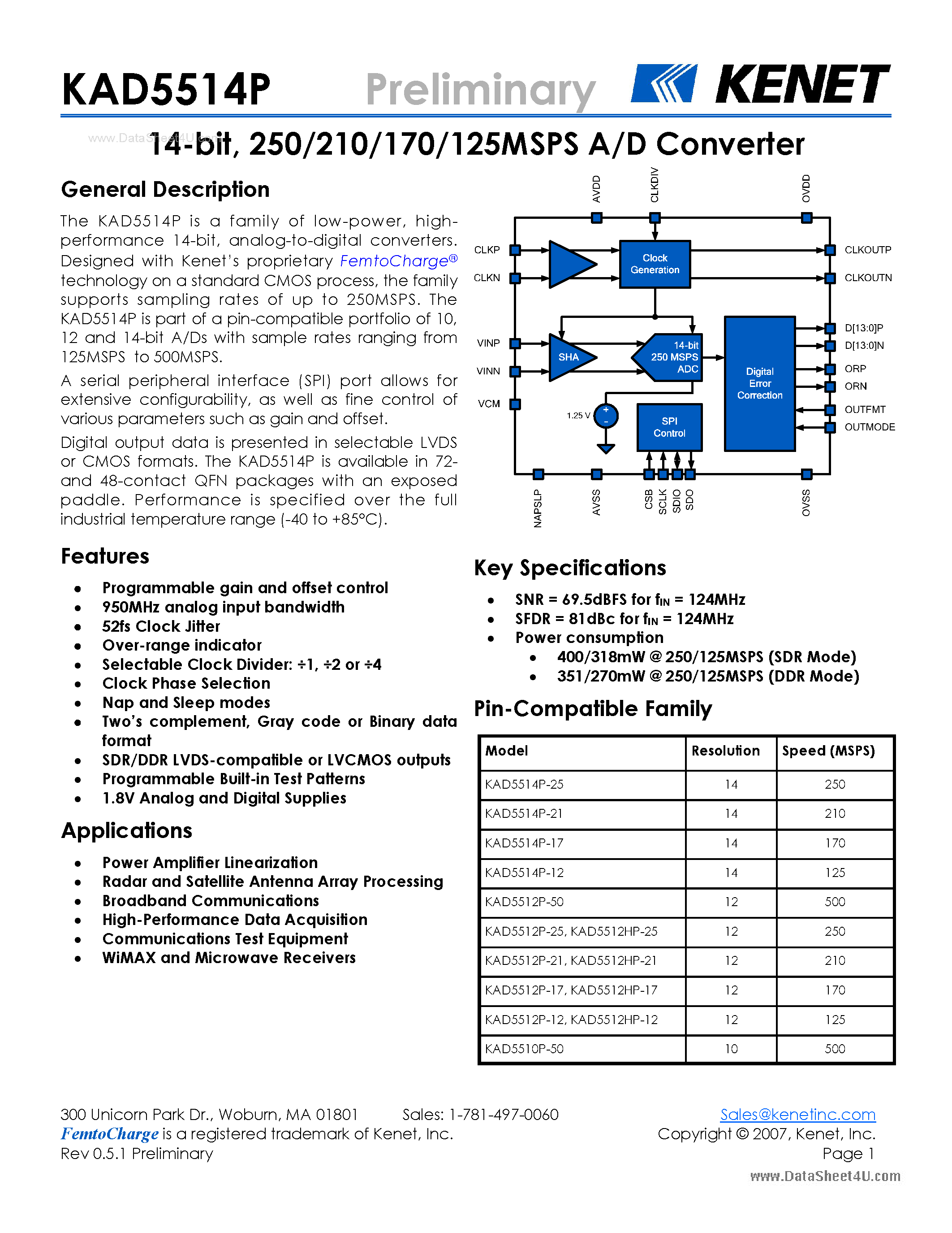 Datasheet KAD5514P - 250/210/170/125MSPS A/D Converter page 1