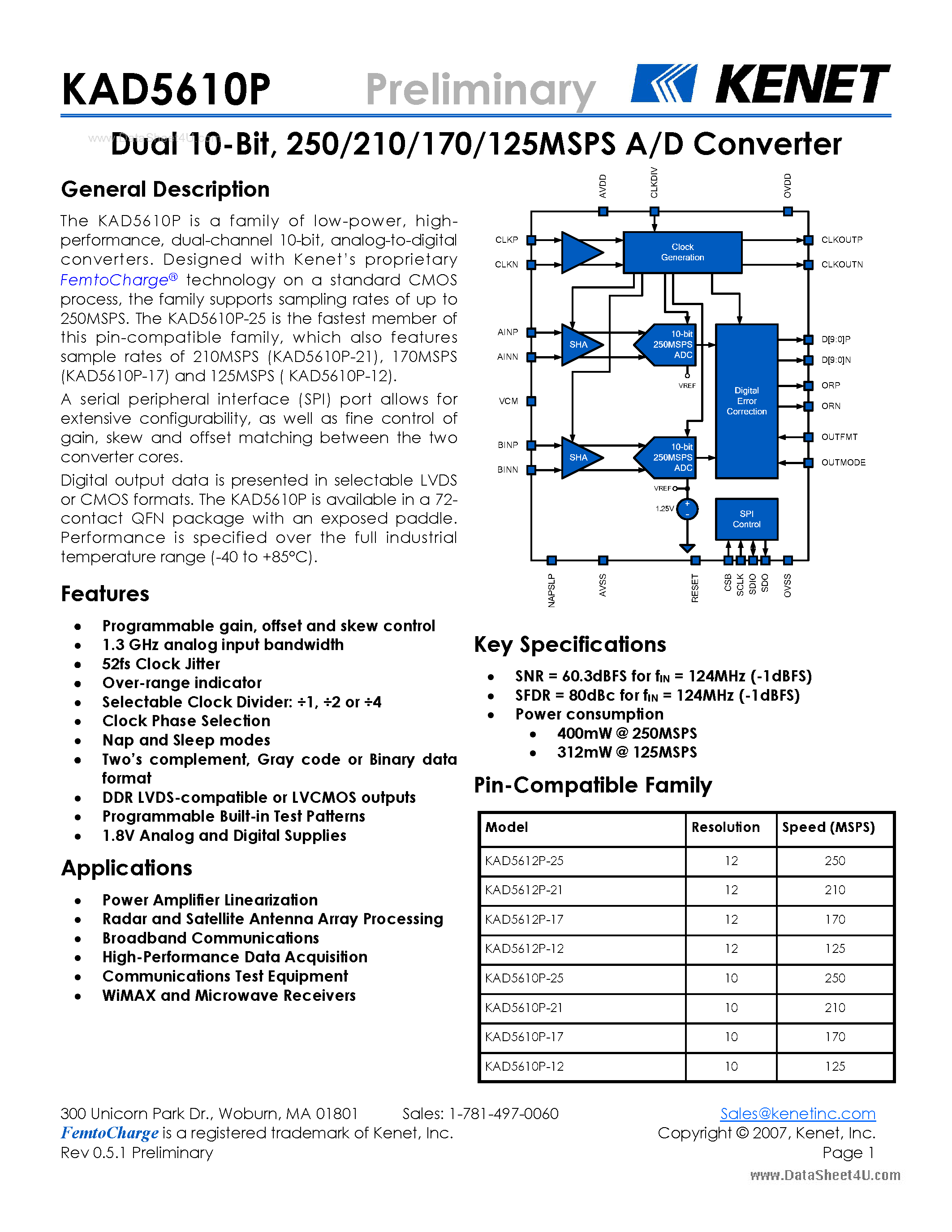 Datasheet KAD5610P - 250/210/170/125MSPS A/D Converter page 1