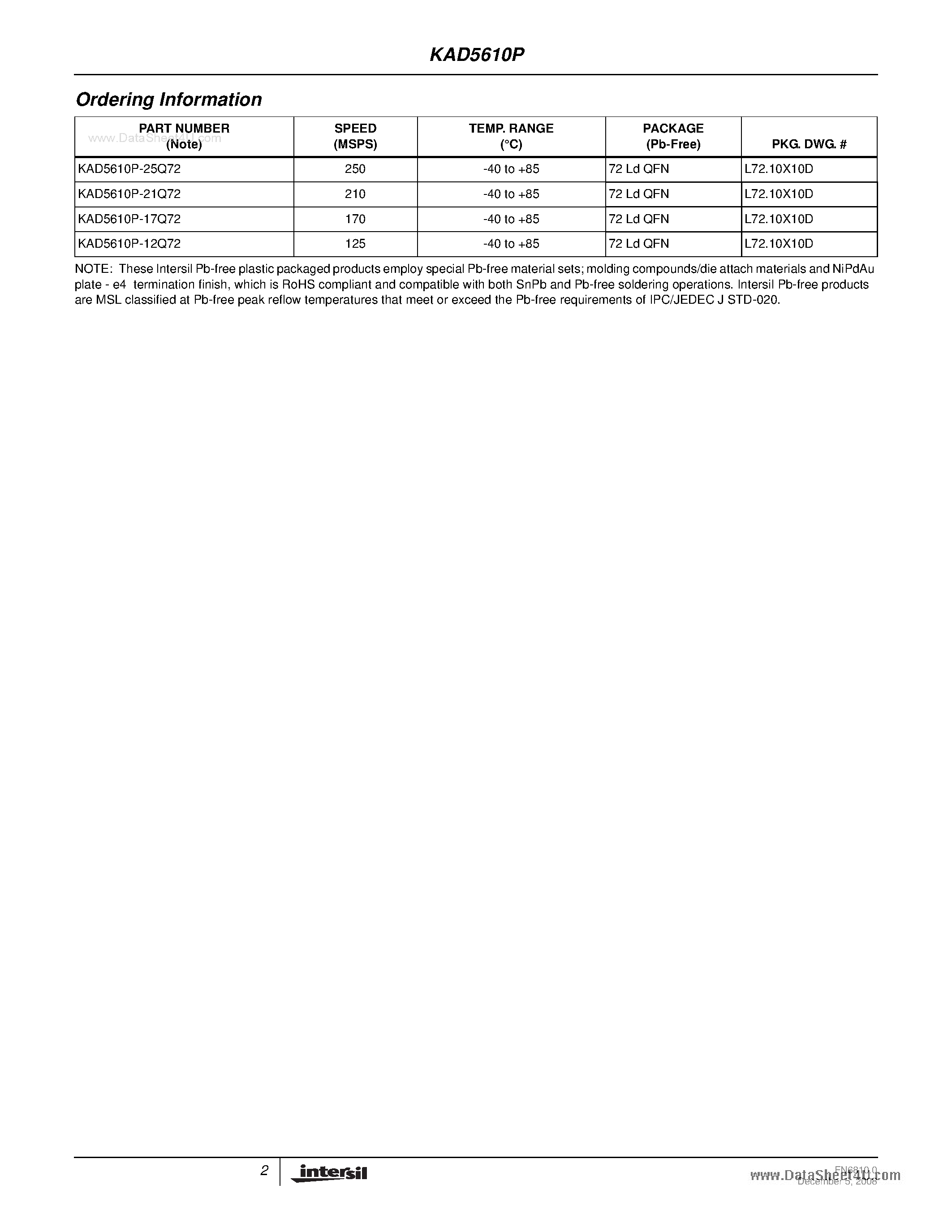 Datasheet KAD5610P - 250/210/170/125MSPS A/D Converter page 2