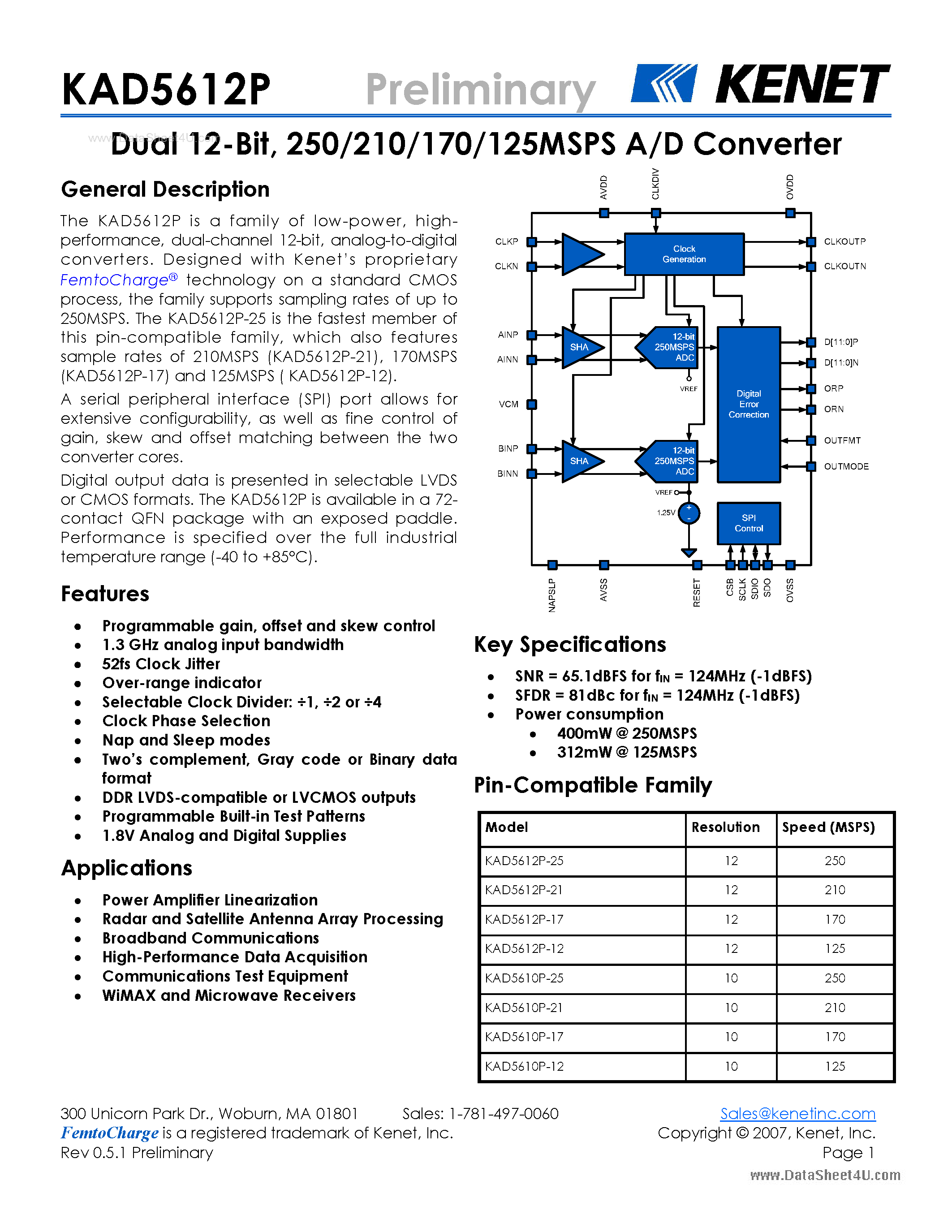 Datasheet KAD5612P - 250/210/170/125MSPS A/D Converter page 1