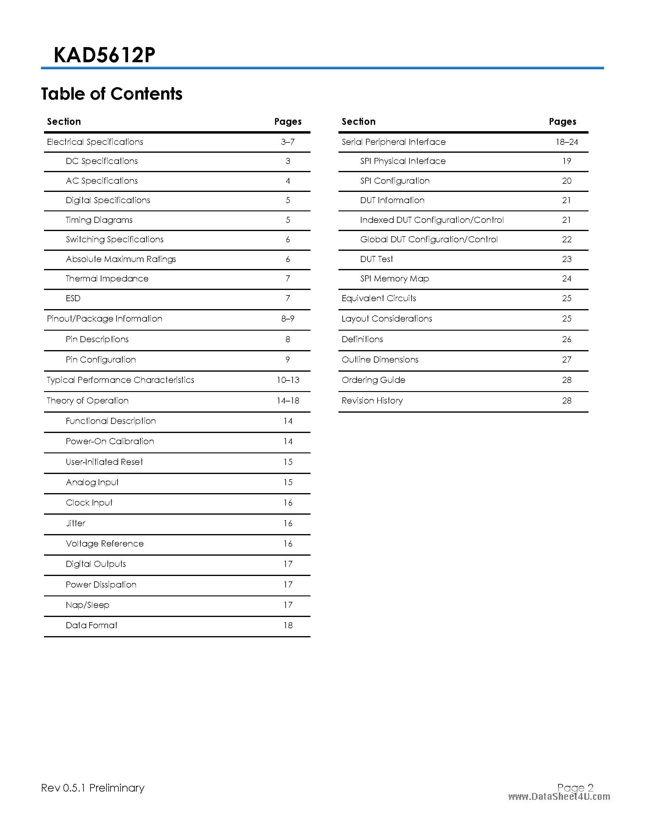 Datasheet KAD5612P - 250/210/170/125MSPS A/D Converter page 2