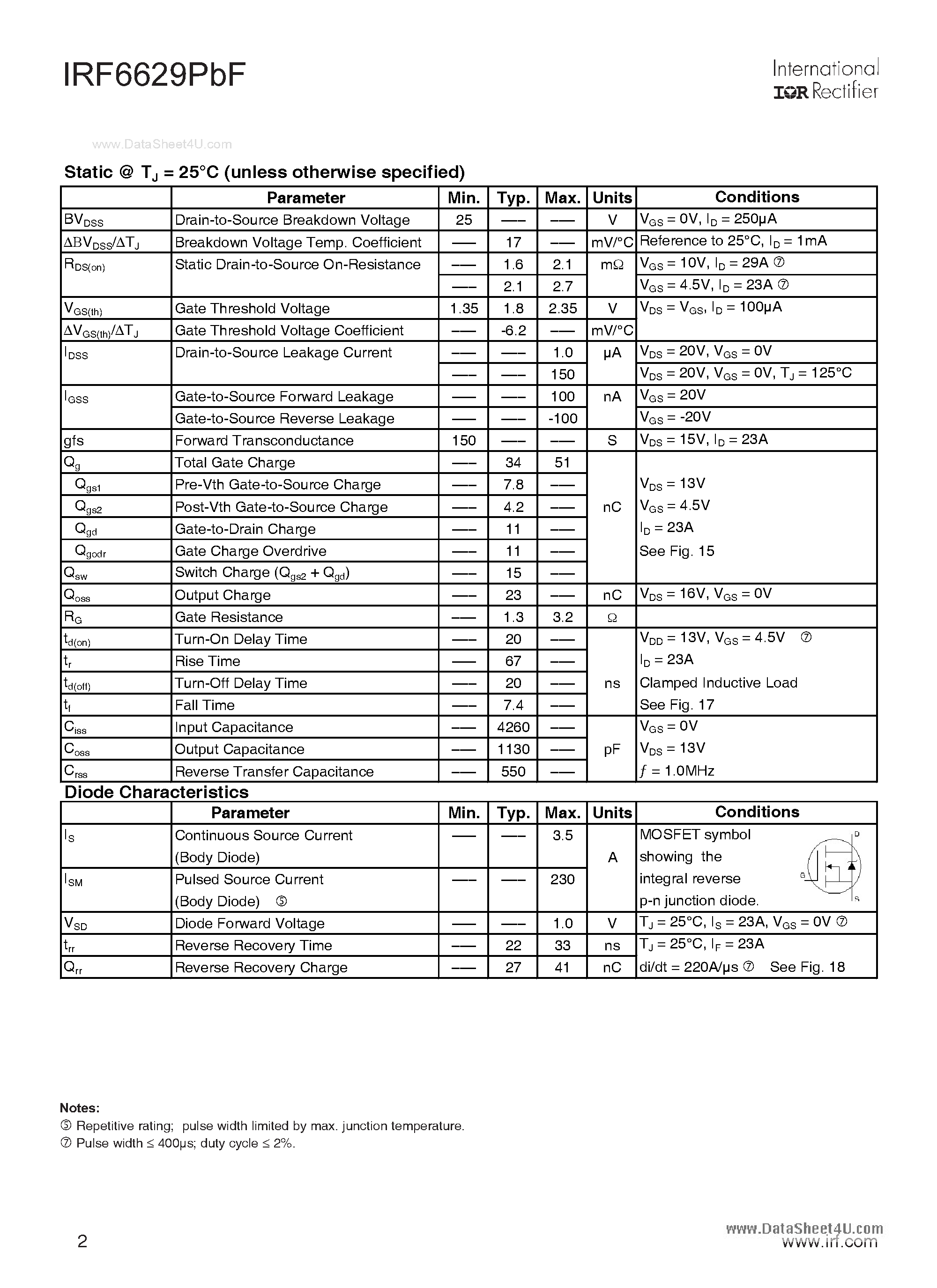 Datasheet IRF6629PBF - DirectFET Power MOSFET page 2