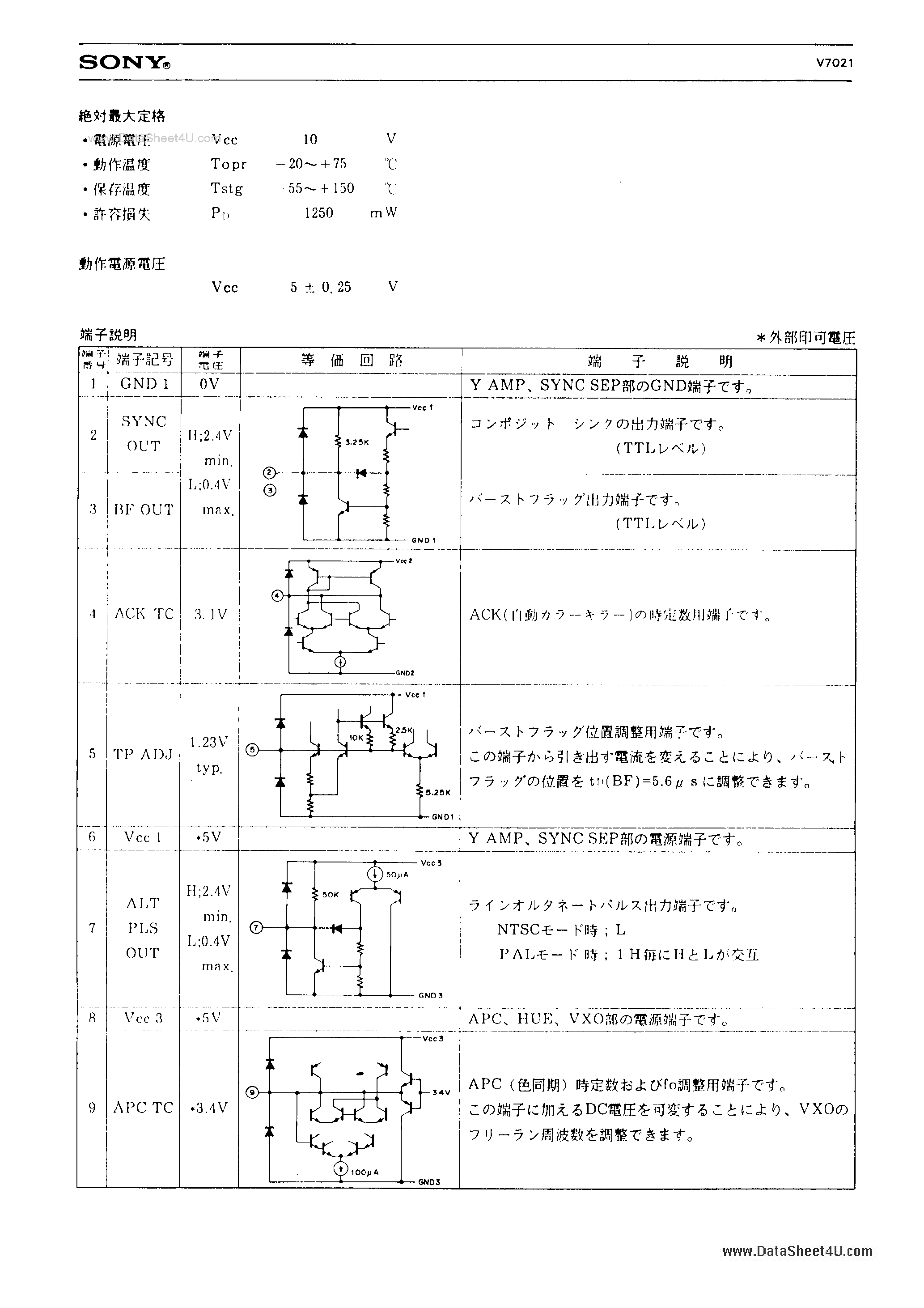 Datasheet V7021 page 2 Datasheet V7021 - NTSC / PAL IC page 2