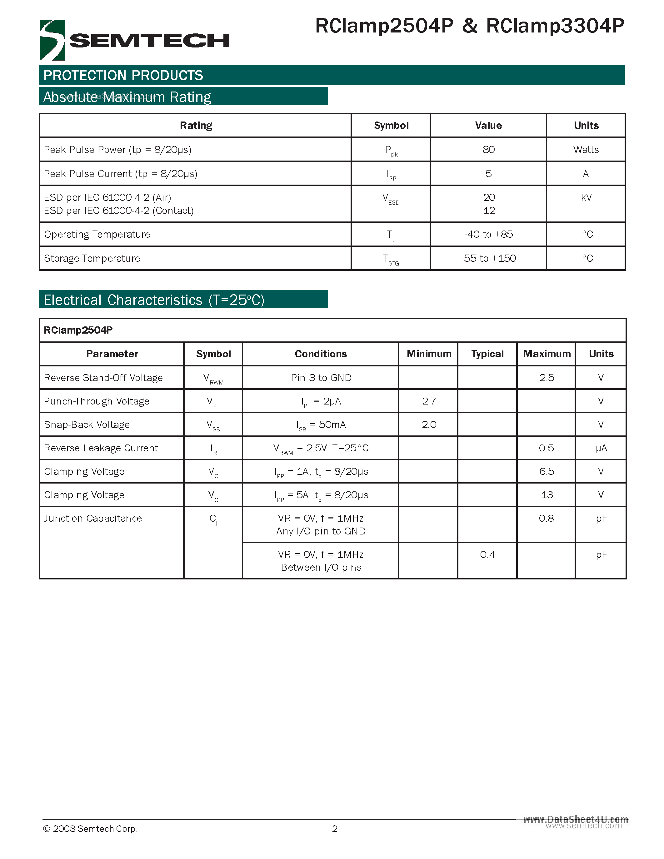 Datasheet RCLAMP2504P - (RCLAMP2504P / RCLAMP3304P) 2.5V & 3.3V TVS Arrays page 2