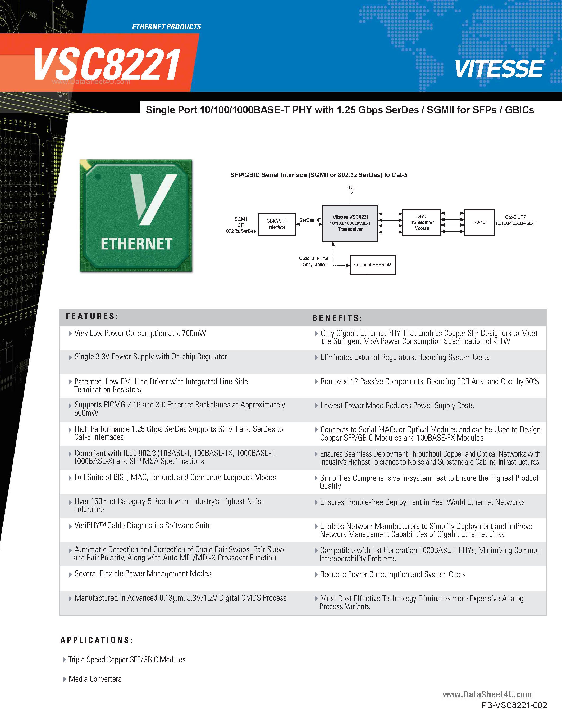 Datasheet VSC8221 page 1 Datasheet VSC8221 - Single Port 10/100/1000BASE-T PHY page 1