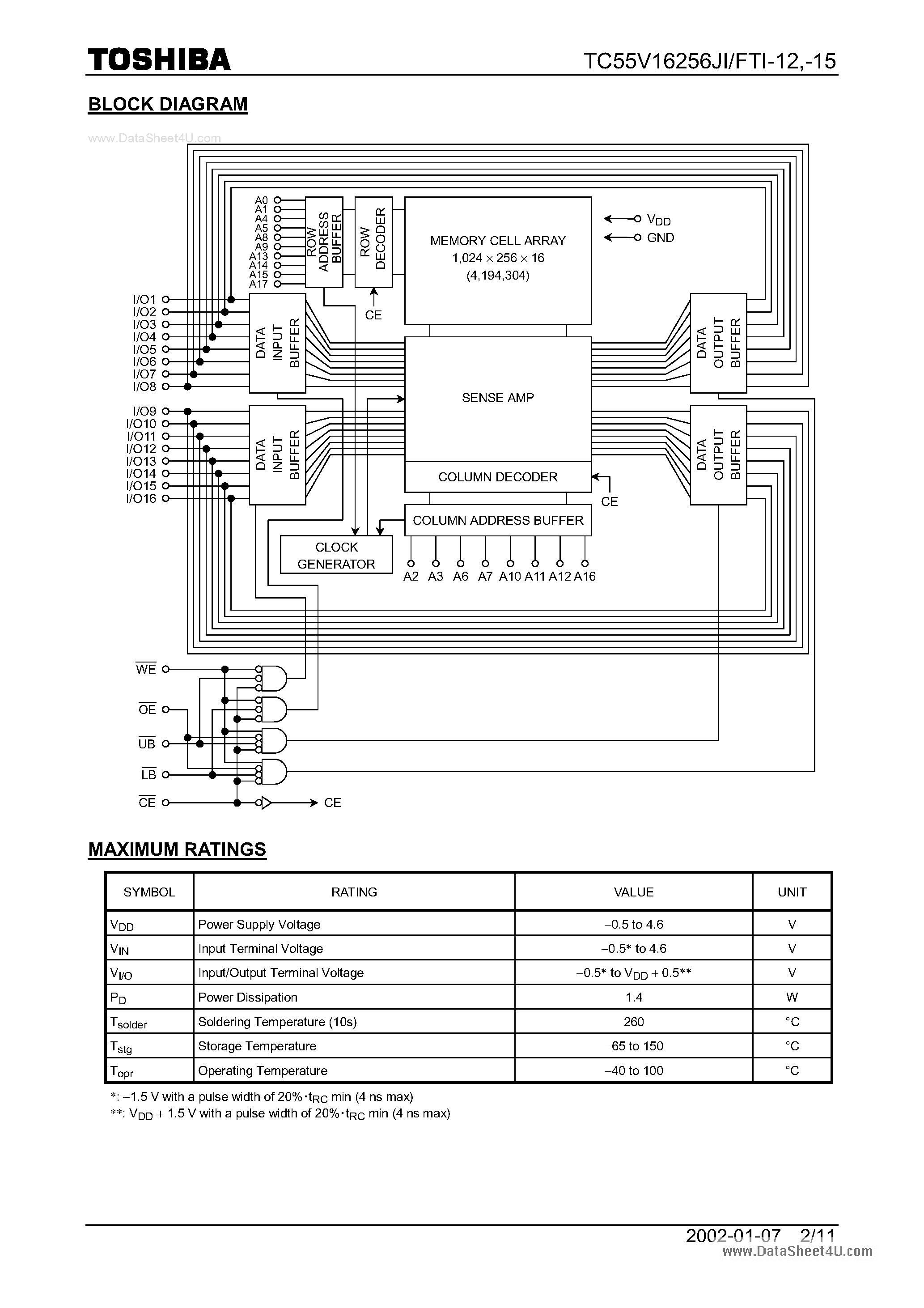 Datasheet TC55V16256FTI-12 page 2 Datasheet TC55V16256FTI-12 - MOS DIGITAL INTEGRATED CIRCUIT SILICON GATE CMOS page 2
