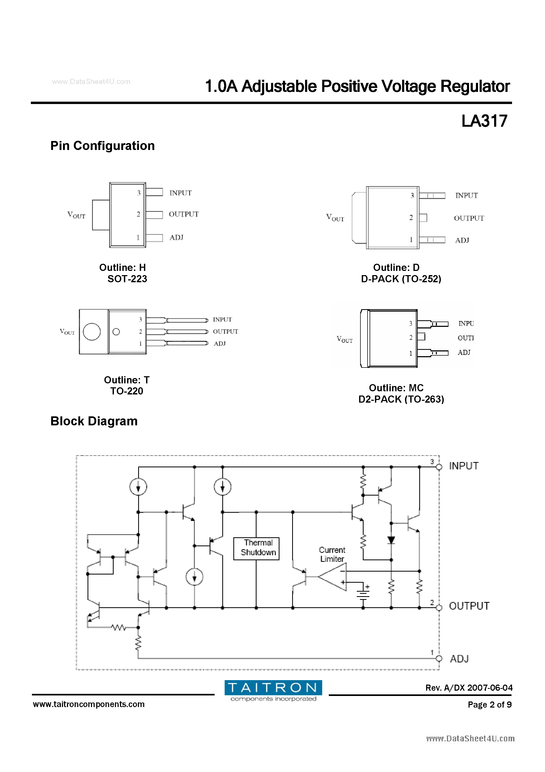 Даташит на микросхему LA317 страница 2 Даташит LA317 - 1.0A Adustable Positive Voltage Regulator страница 2