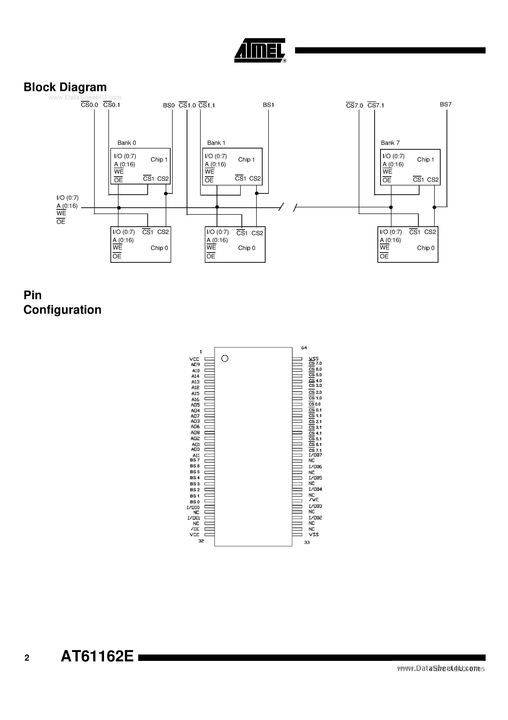 Даташит на микросхему AT61162E страница 2 Даташит AT61162E - Rad Hard 2-Mbit x 8 SRAM Cube страница 2