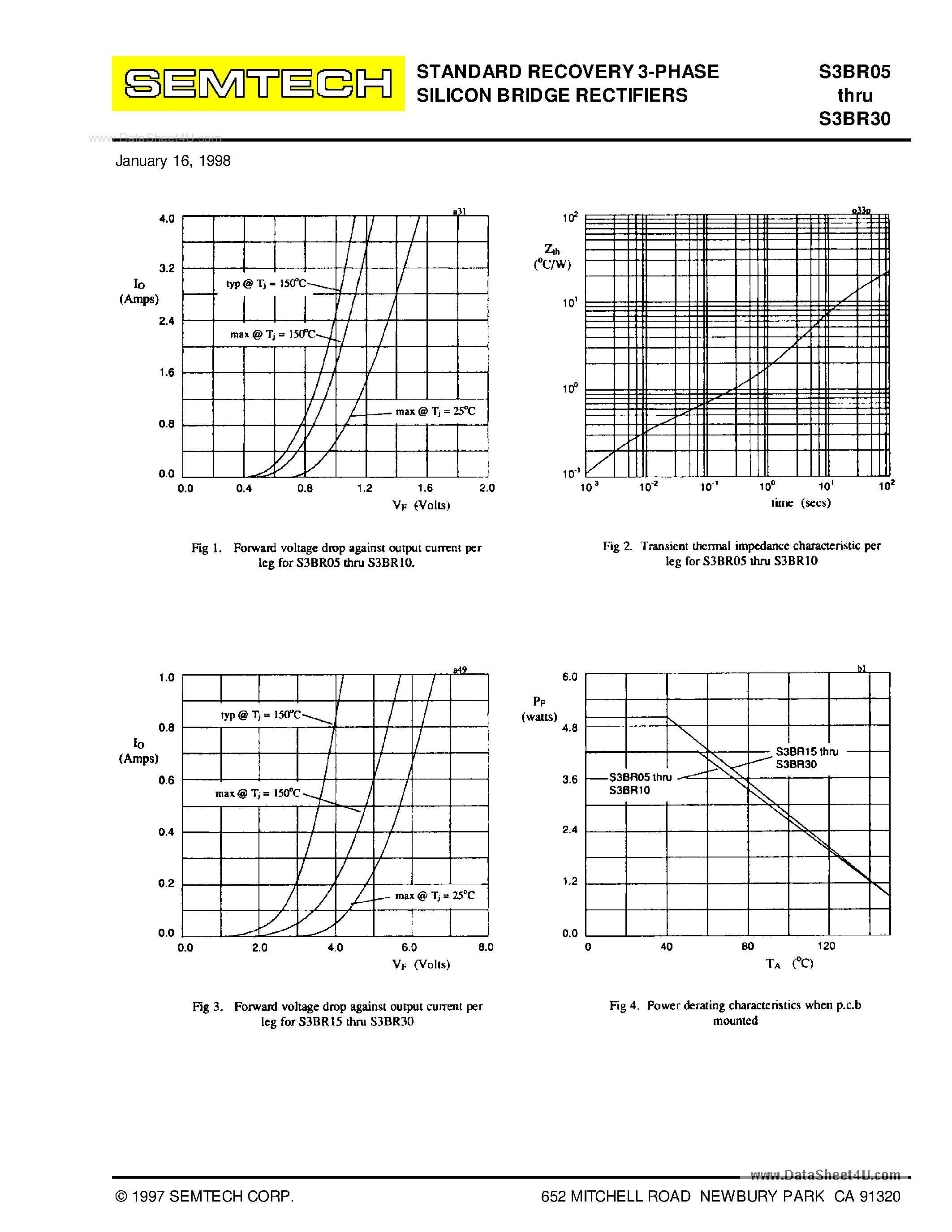 Datasheet S3BR05 - (S3BR05 - S3BR30) STANDARD RECOVERY 3-PHASE SILICON BRIDGE RECTIFIERS page 2