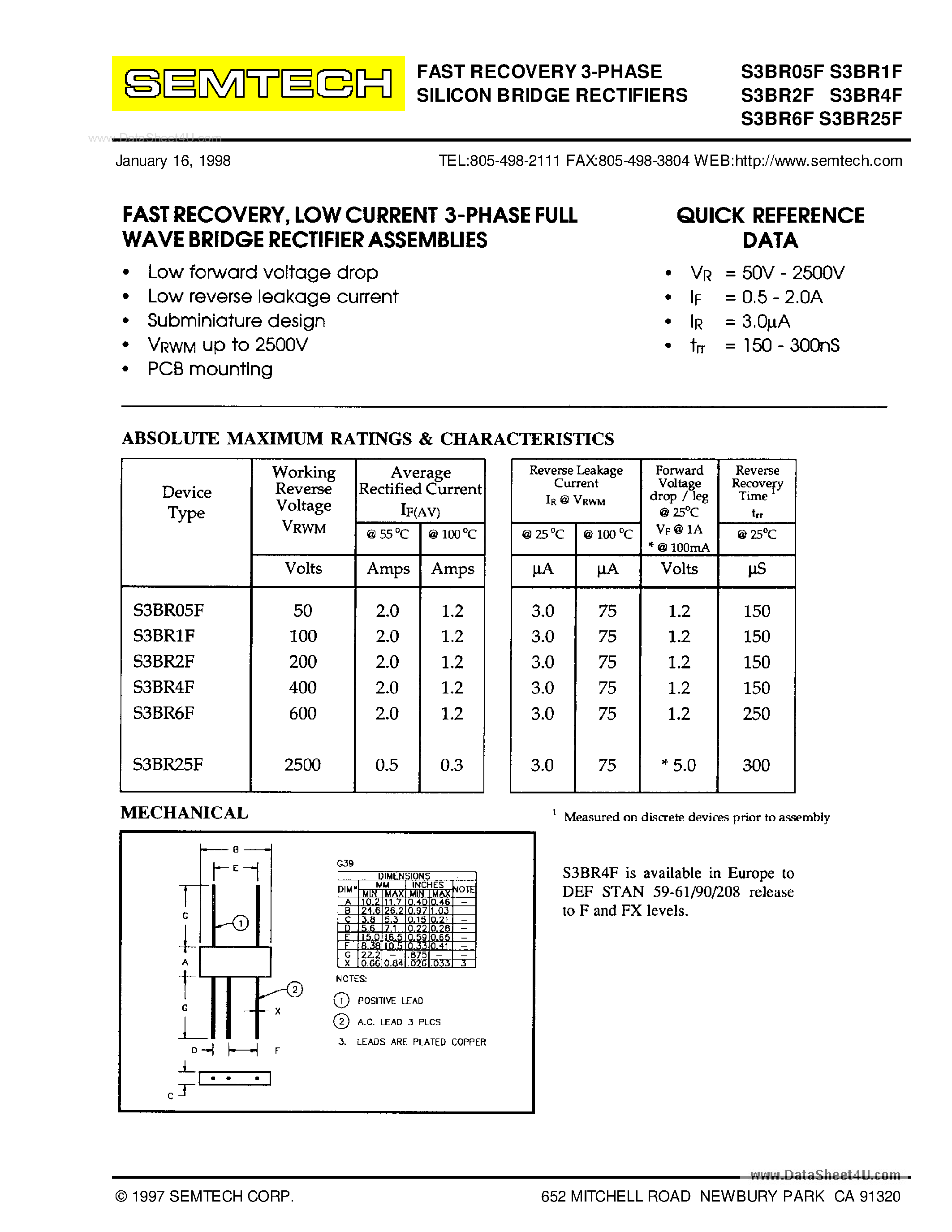 Datasheet S3BRxxF - FAST RECOVERY 3-PHASE SILICON BRIDGE RECTIFIERS page 1