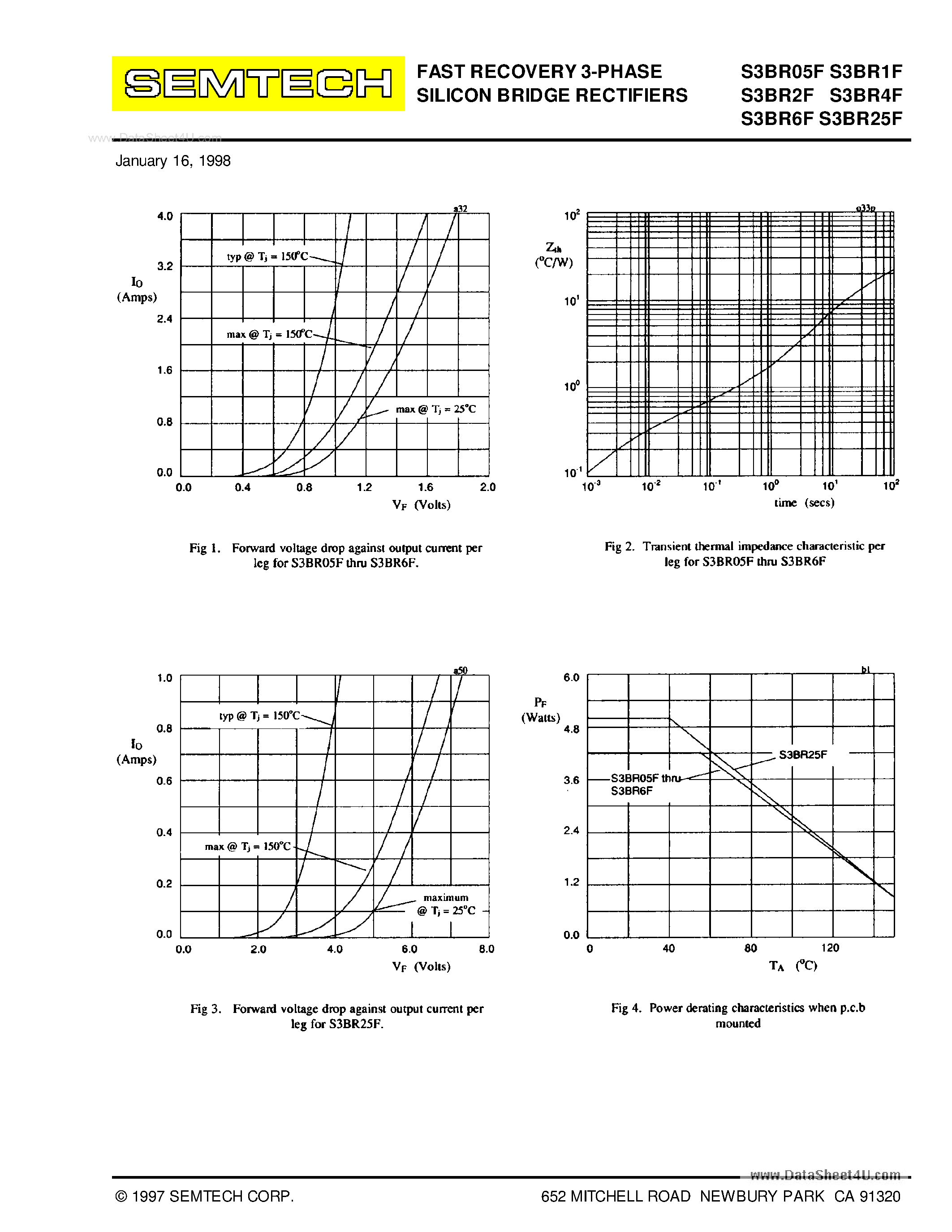 Datasheet S3BRxxF - FAST RECOVERY 3-PHASE SILICON BRIDGE RECTIFIERS page 2