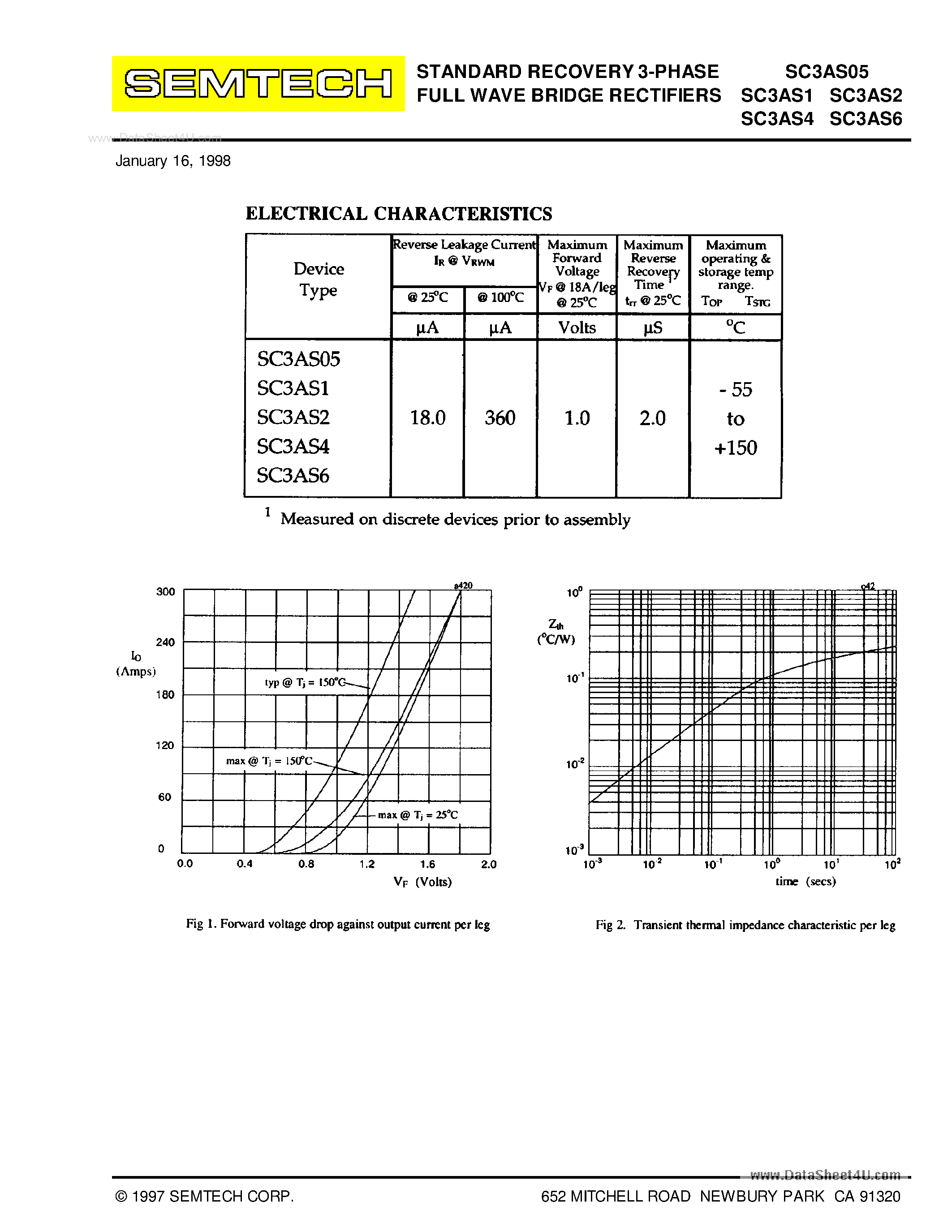 Datasheet SC3ASxx - STANDARD RECOVERY 3-PHASE FULL WAVE BRIDGE RECTIFIERS page 2