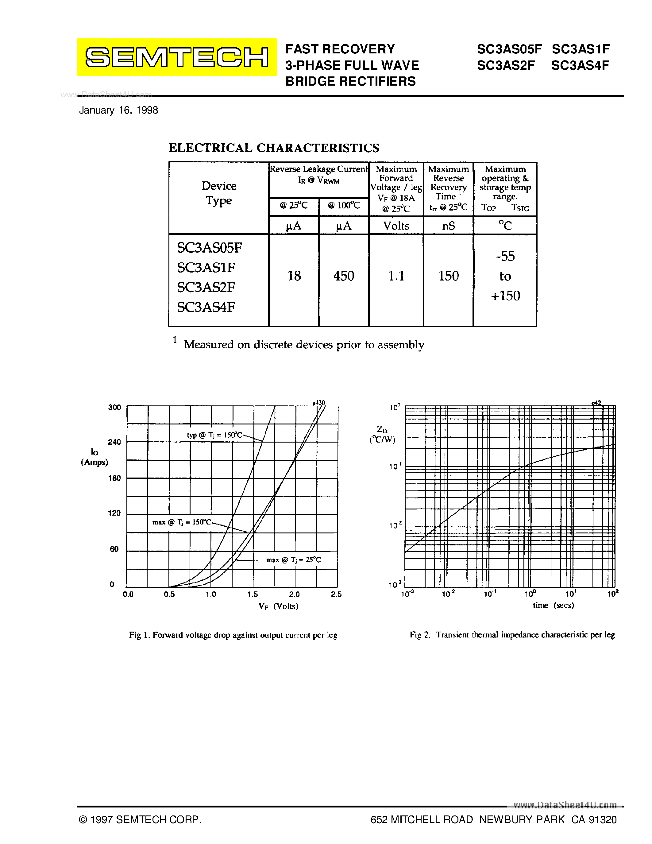 Datasheet SC3ASxxF - STANDARD RECOVERY 3-PHASE FULL WAVE BRIDGE RECTIFIERS page 2