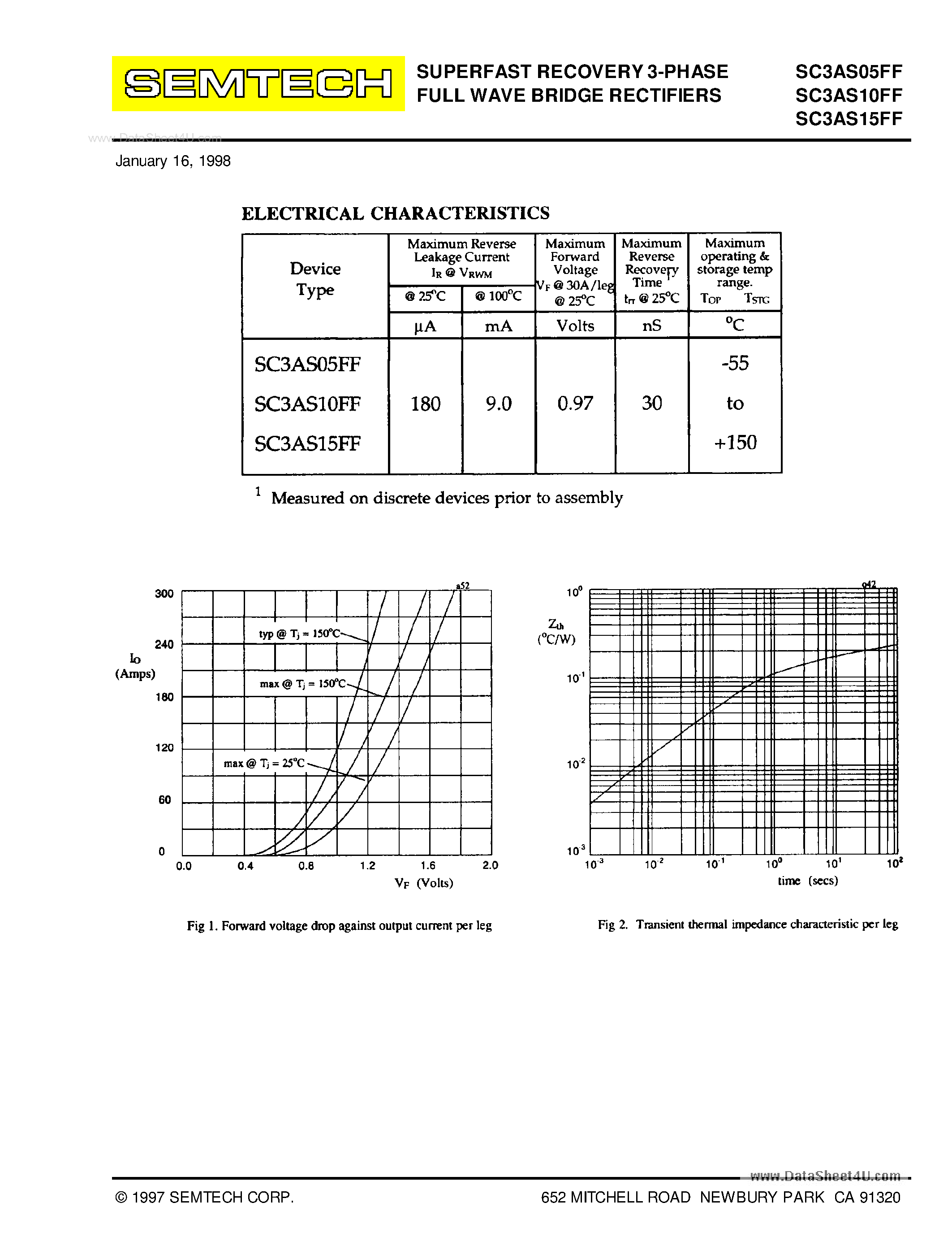 Datasheet SC3ASxxFF - STANDARD RECOVERY 3-PHASE FULL WAVE BRIDGE RECTIFIERS page 2