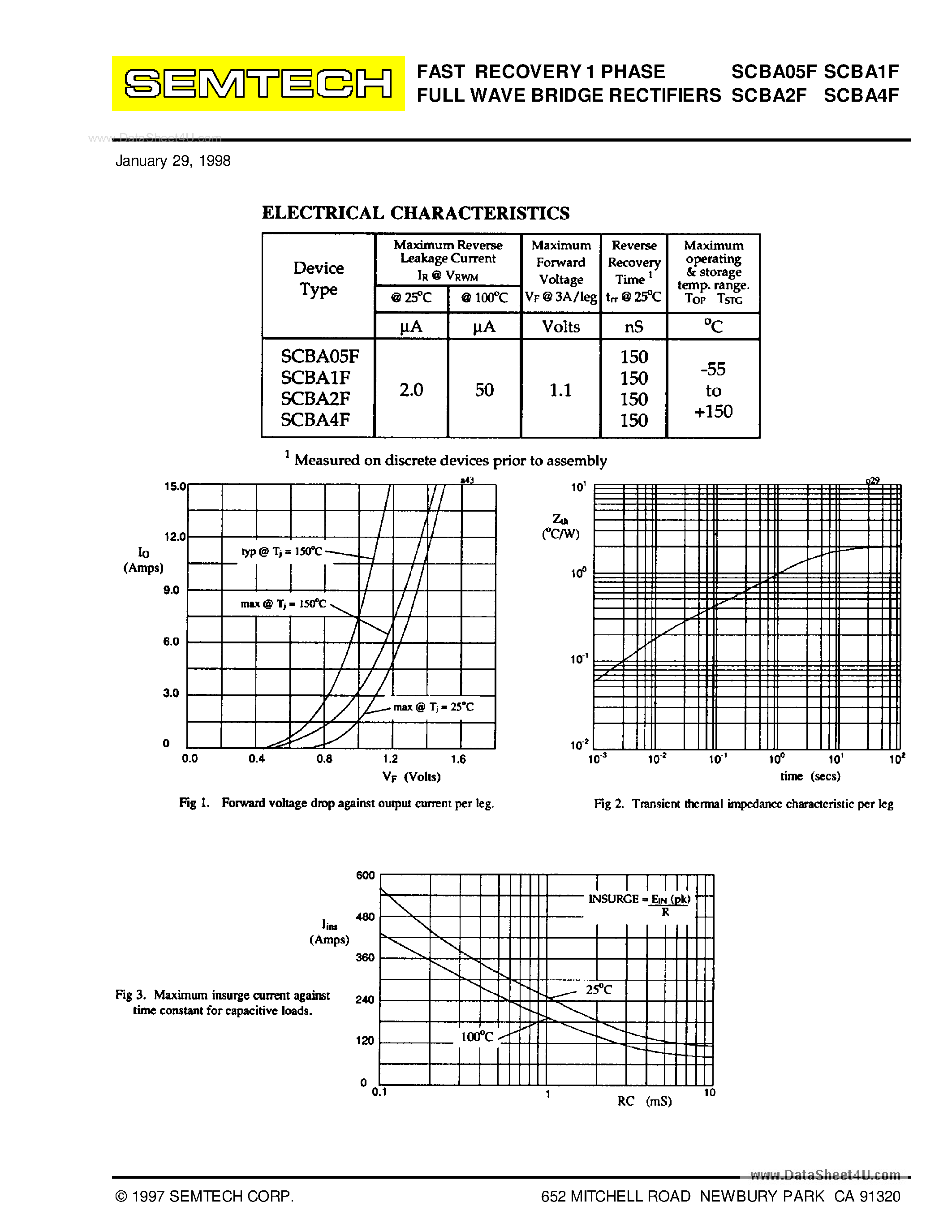 Datasheet SCBAxxF - FAST RECOVERY 1 PHASE FULL WAVE BRIDGE RECTIFIERS page 2