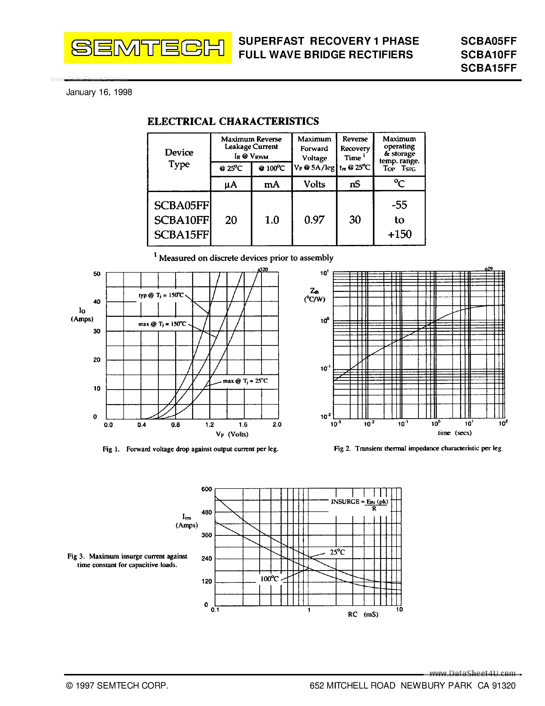 Datasheet SCBAxxFF - FAST RECOVERY 1 PHASE FULL WAVE BRIDGE RECTIFIERS page 2
