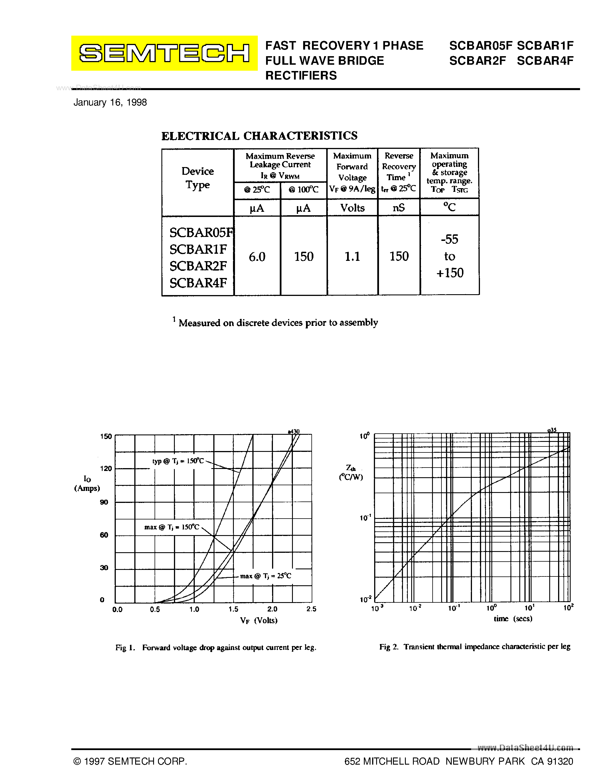 Datasheet SCBARxxF - STANDARD RECOVERY 1 PHASE FULL WAVE BRIDGE RECTIFIERS page 2