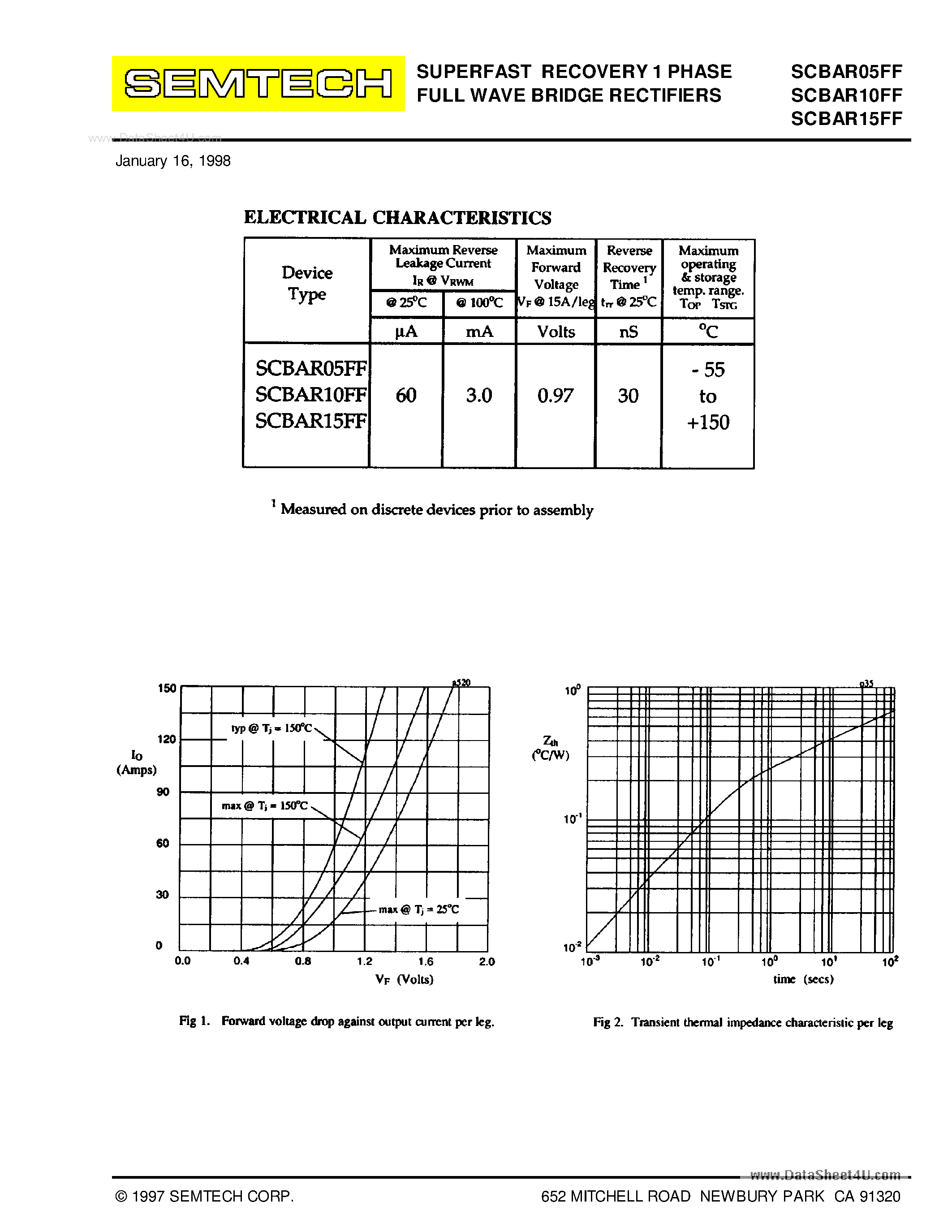 Datasheet SCBARxxFF - STANDARD RECOVERY 1 PHASE FULL WAVE BRIDGE RECTIFIERS page 2