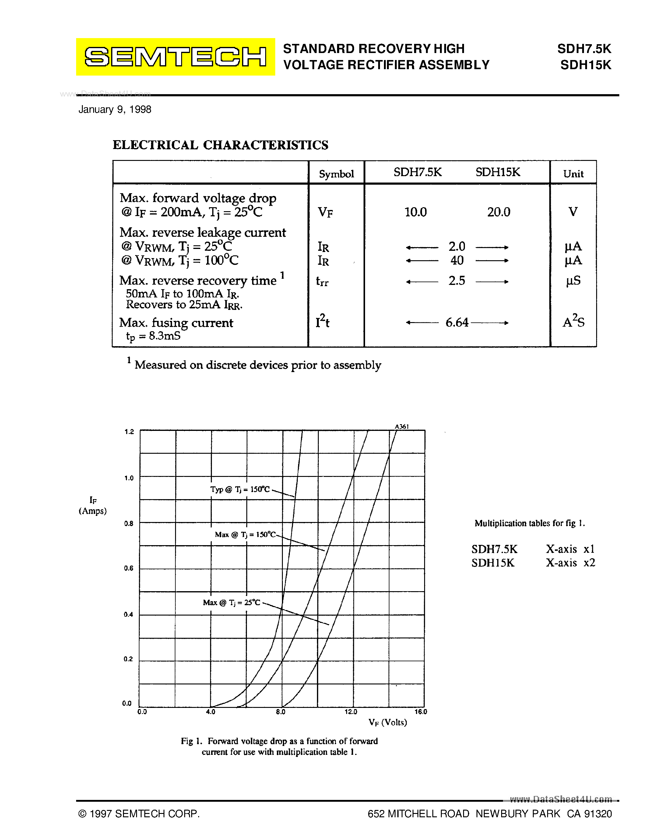 Даташит на микросхему SDH15K страница 2 Даташит SDH15K - (SDH7.5K / SDH15K) STANDARD RECOVERY HIGH VOLTAGE RECTIFIER ASSEMBLY страница 2