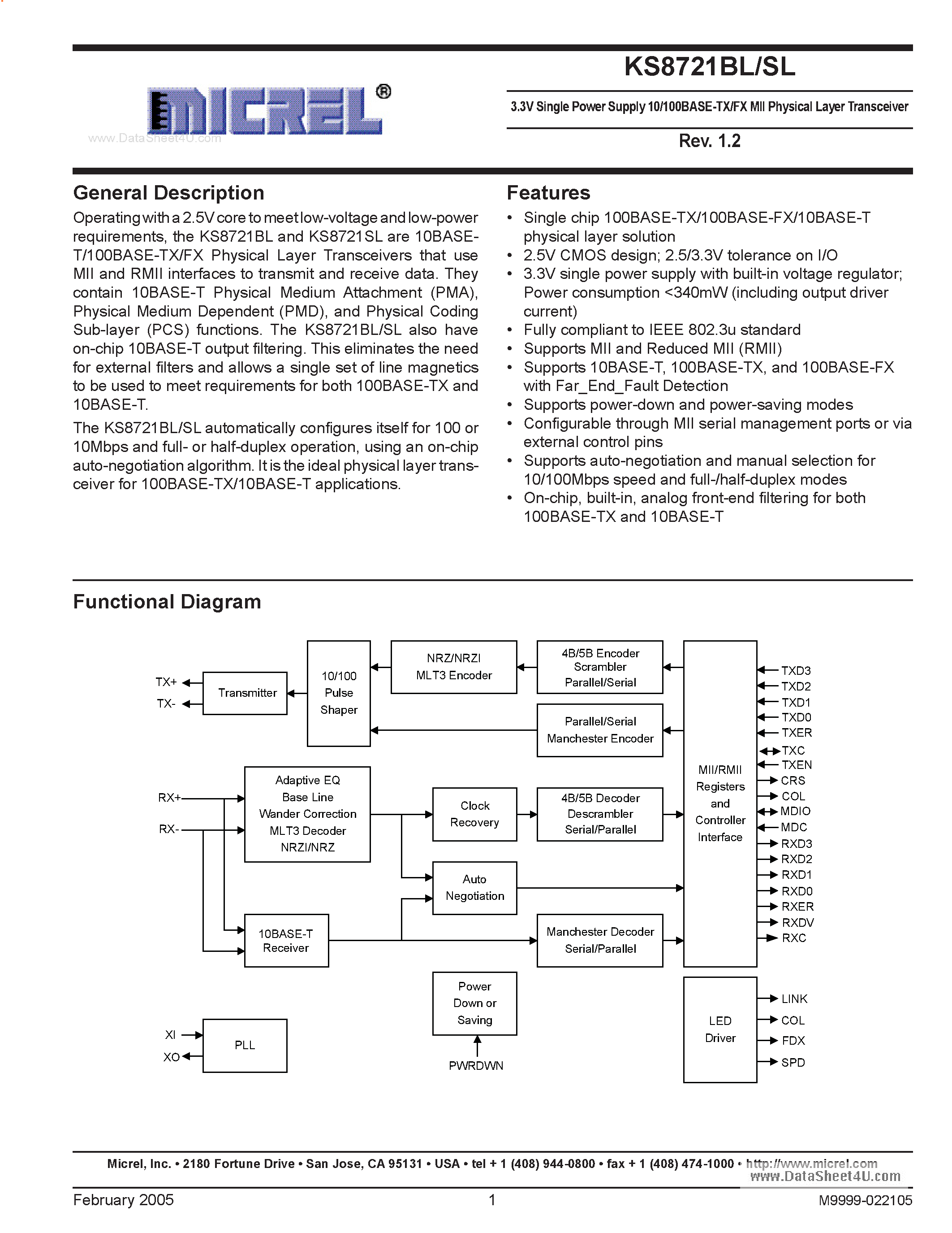 Datasheet KSZ8721BL - 3.3V Single Power Supply 10/100Base-TX/FX MII Physical Layer Transceiver page 1