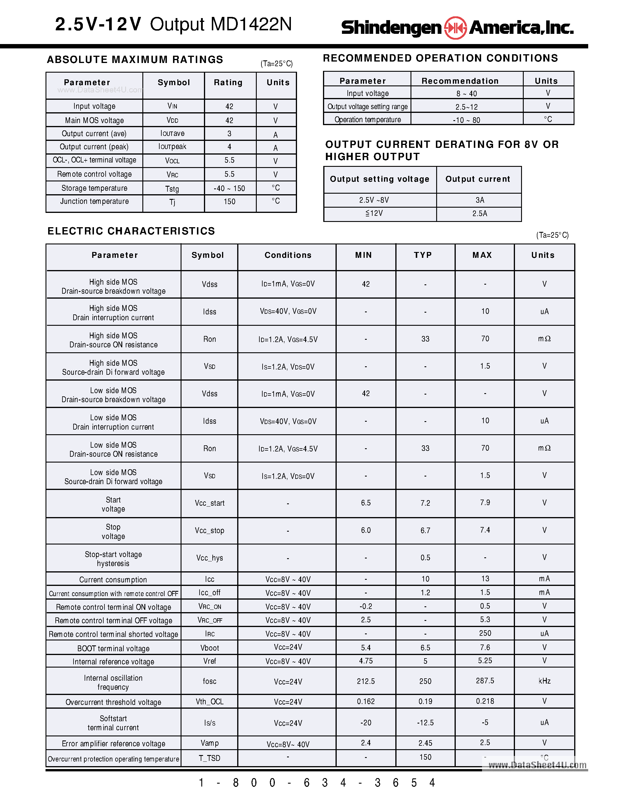 Datasheet MD1422N - high-efficiency step down DC-DC converter page 2