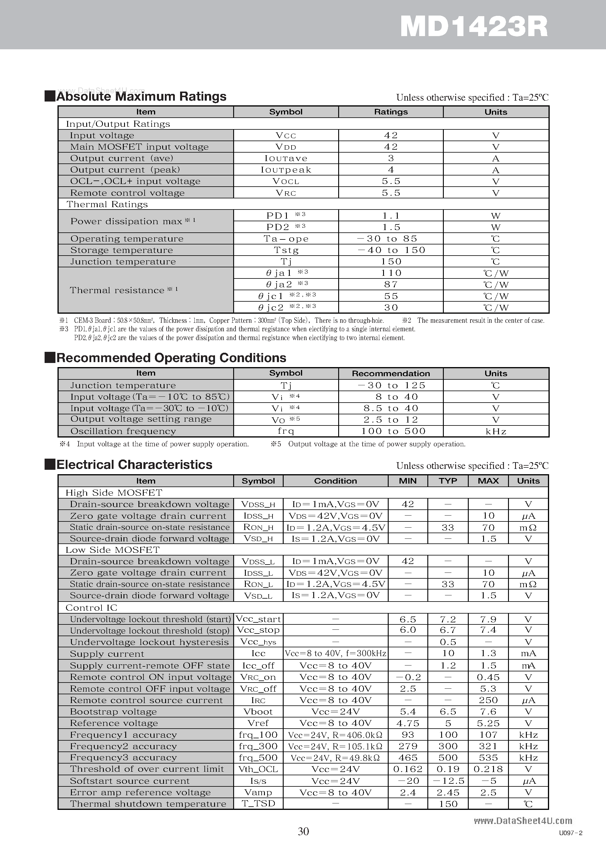 Datasheet MD1423R - Step Down DC - DC Converter Power IC page 2