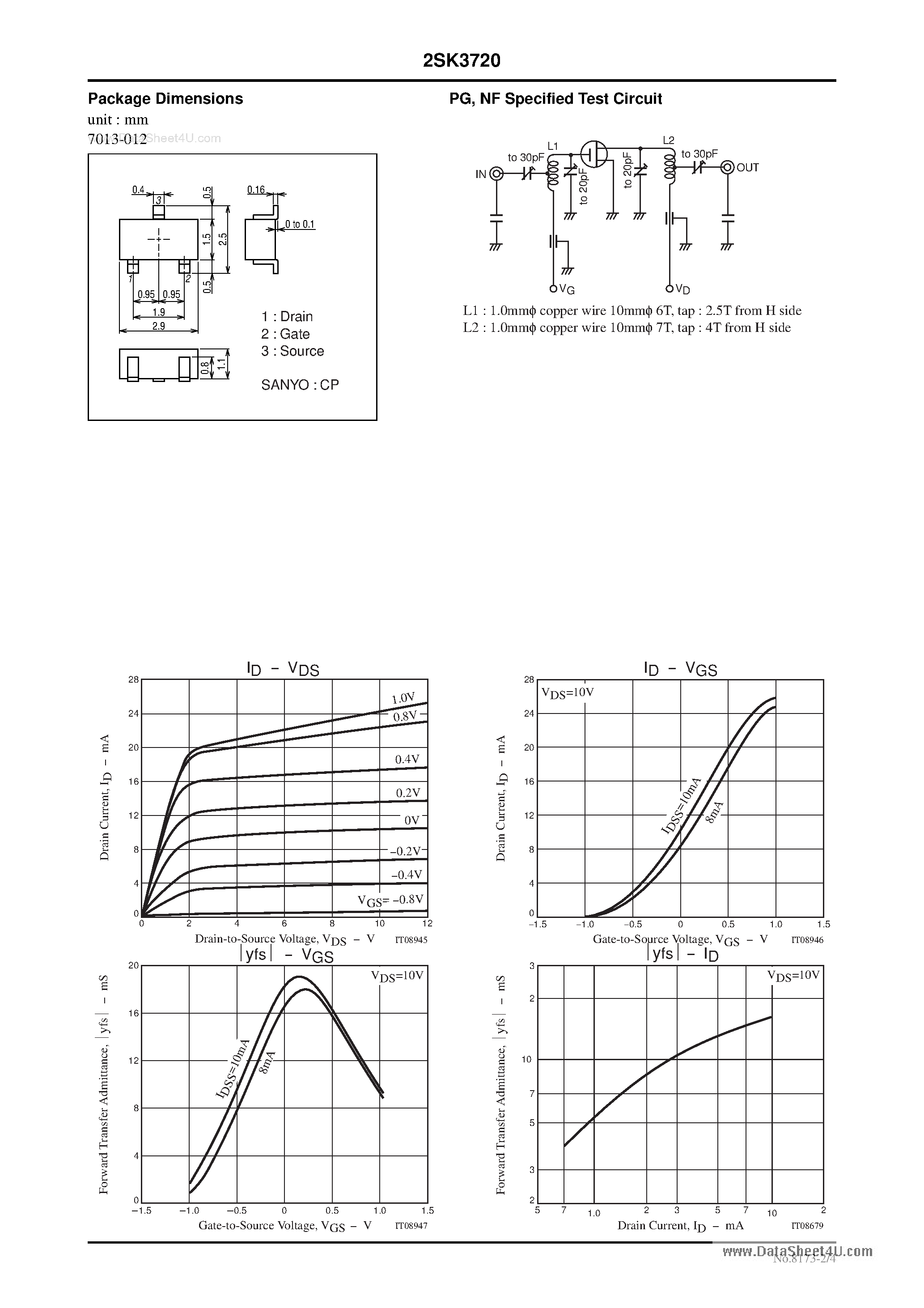 Datasheet 2SK3720 - VHF-Band Amplifier Applications page 2
