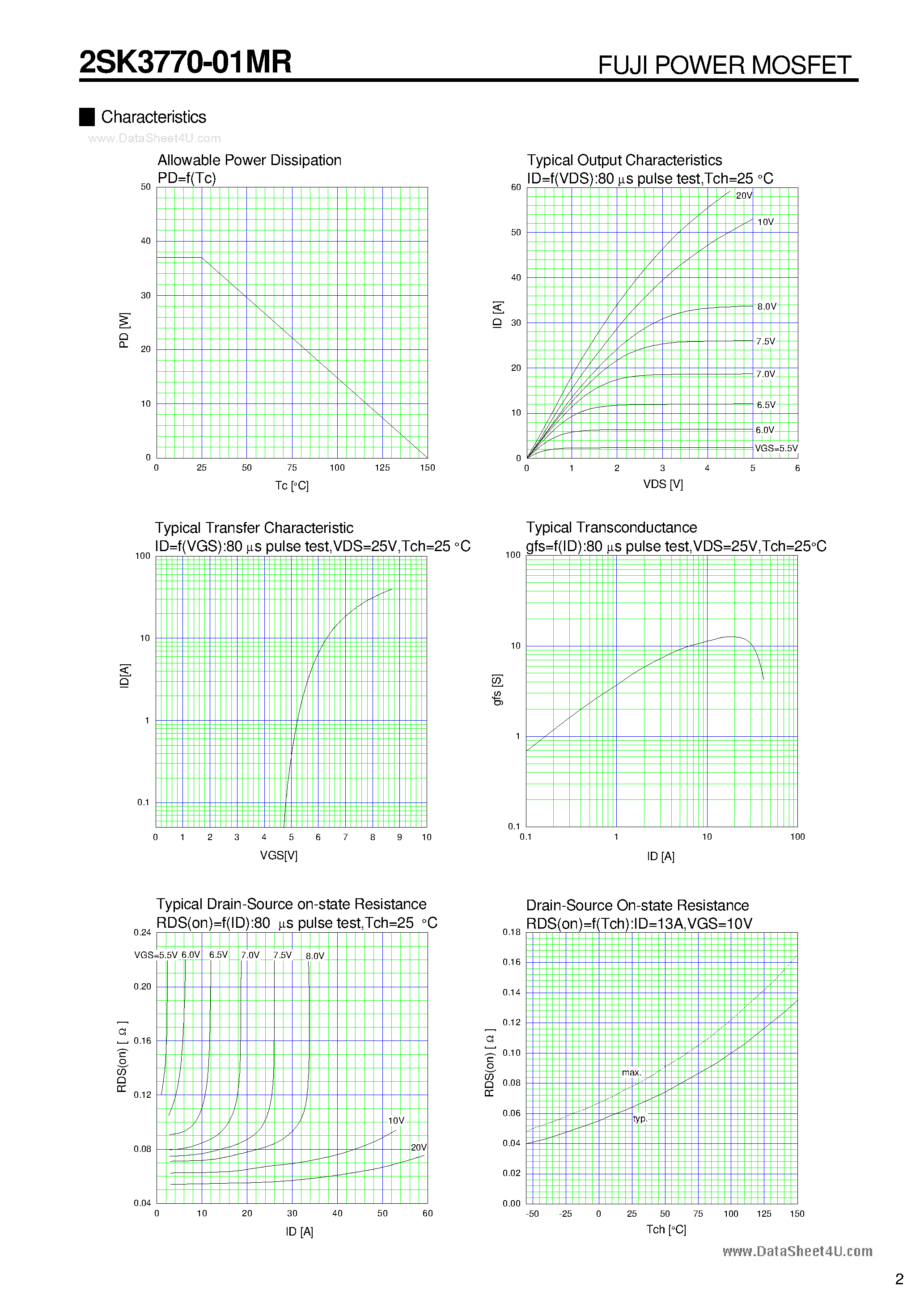 Datasheet 2SK3770-01MR - N-CHANNEL SILICON POWER MOSFET page 2