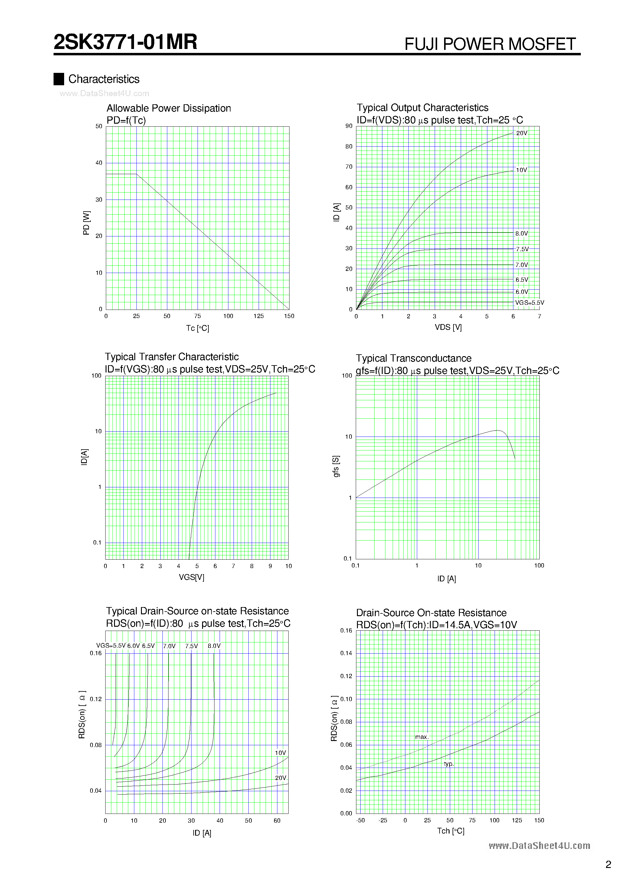 Datasheet 2SK3771-01MR - N-CHANNEL SILICON POWER MOSFET page 2