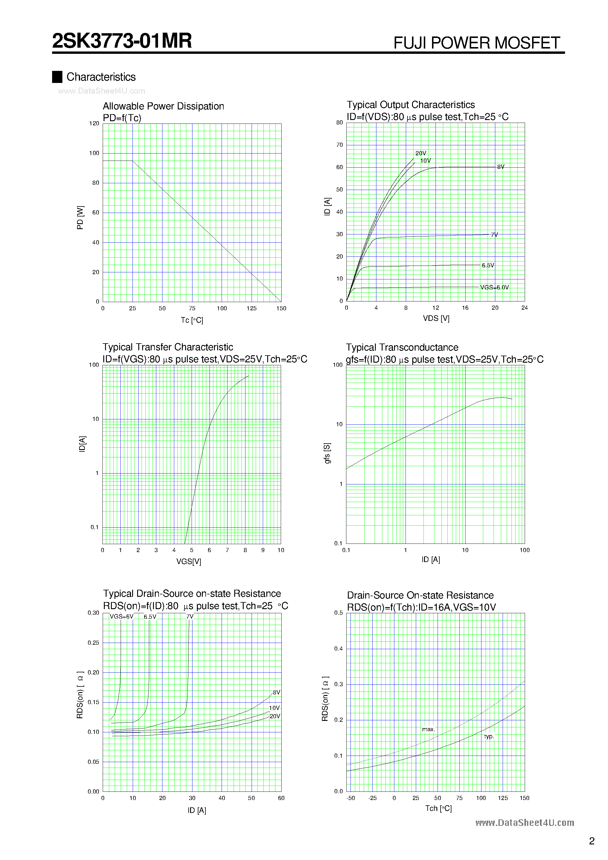 Datasheet 2SK3773-01MR - N-CHANNEL SILICON POWER MOSFET page 2