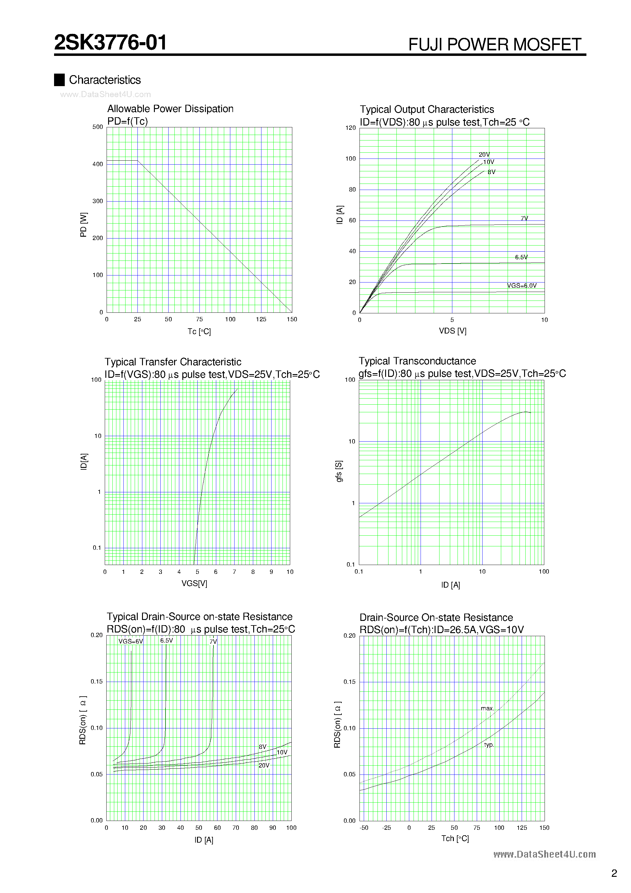 Datasheet 2SK3776-01 - N-CHANNEL SILICON POWER MOSFET page 2