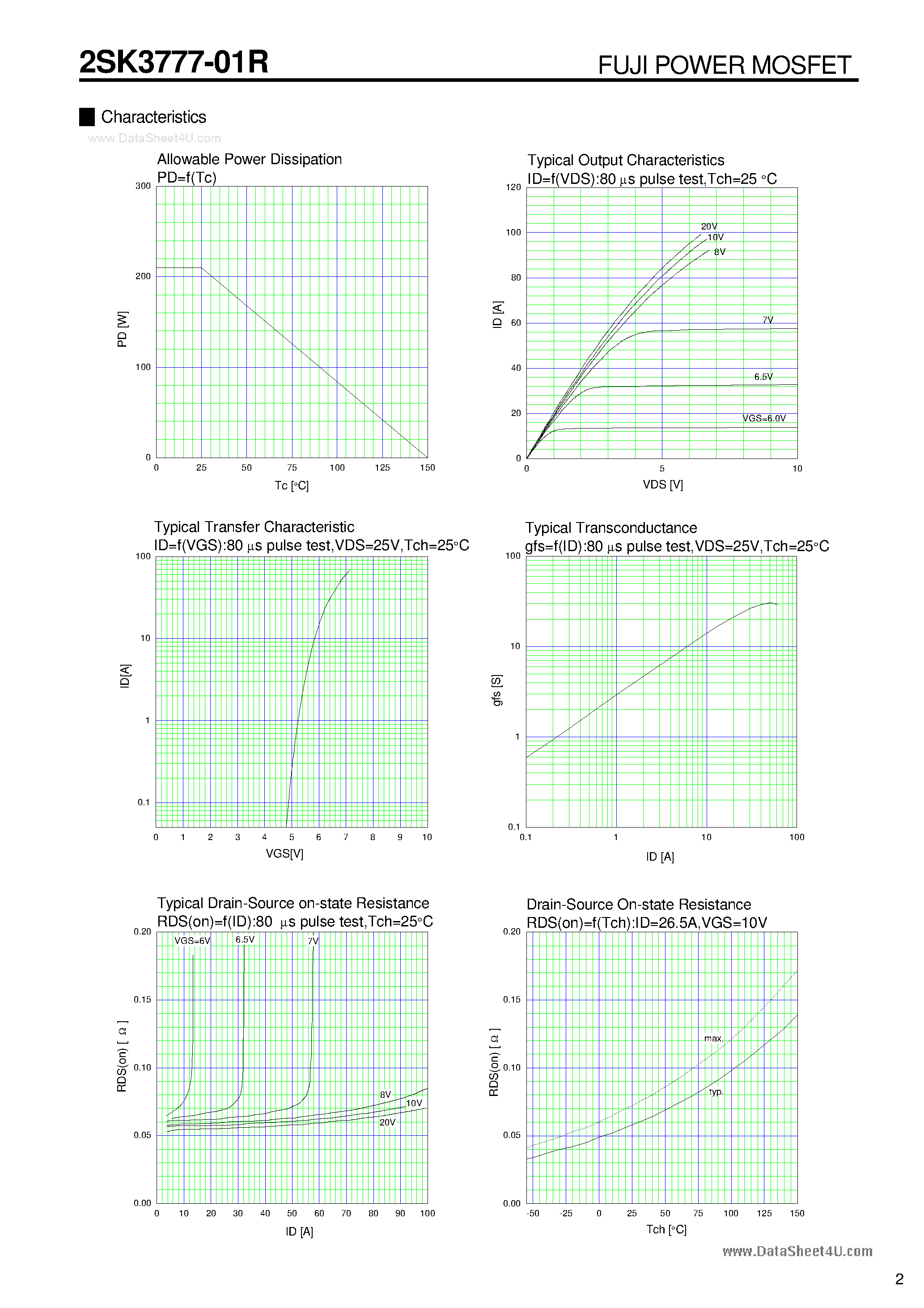 Datasheet 2SK3777-01R - N-CHANNEL SILICON POWER MOSFET page 2