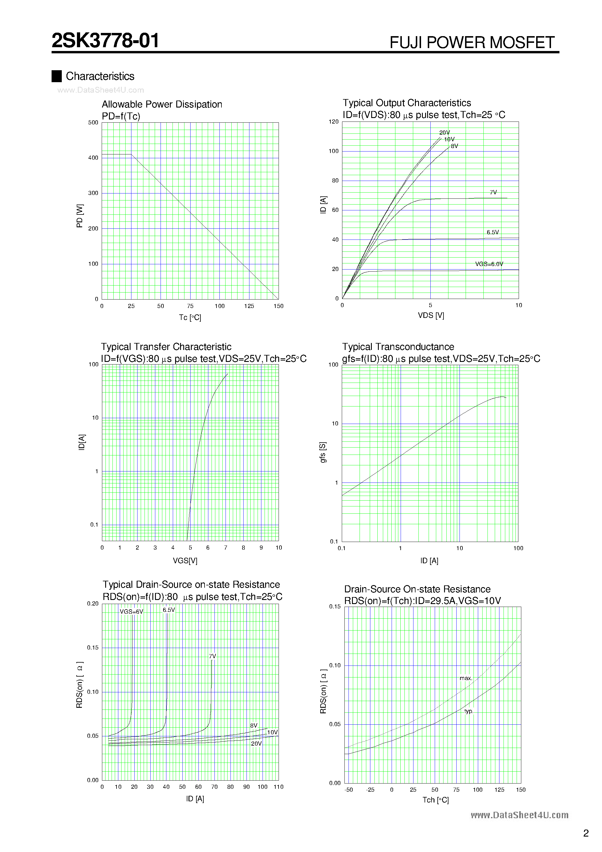 Datasheet 2SK3778-01 - N-CHANNEL SILICON POWER MOSFET page 2