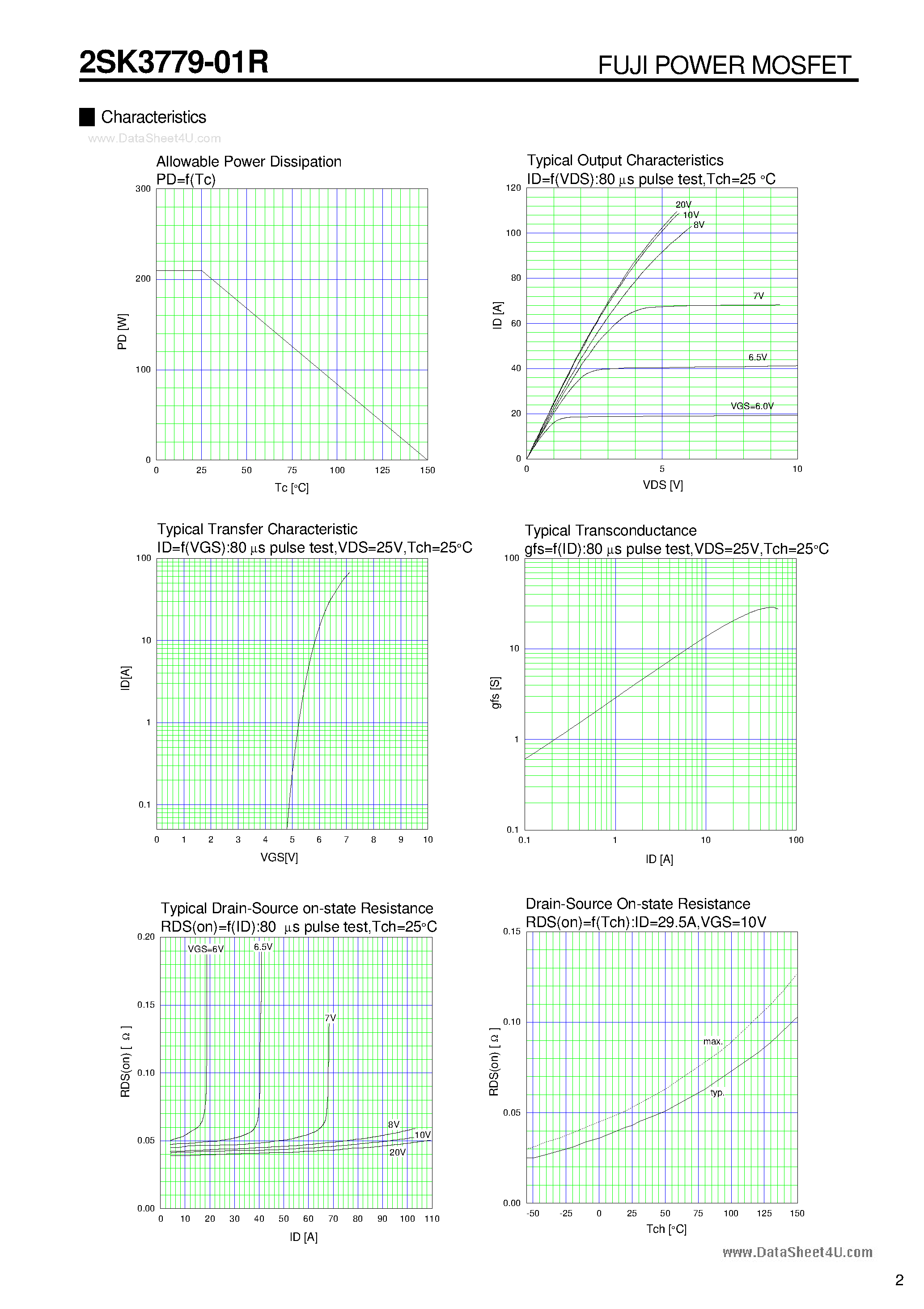 Datasheet 2SK3779-01R - N-CHANNEL SILICON POWER MOSFET page 2