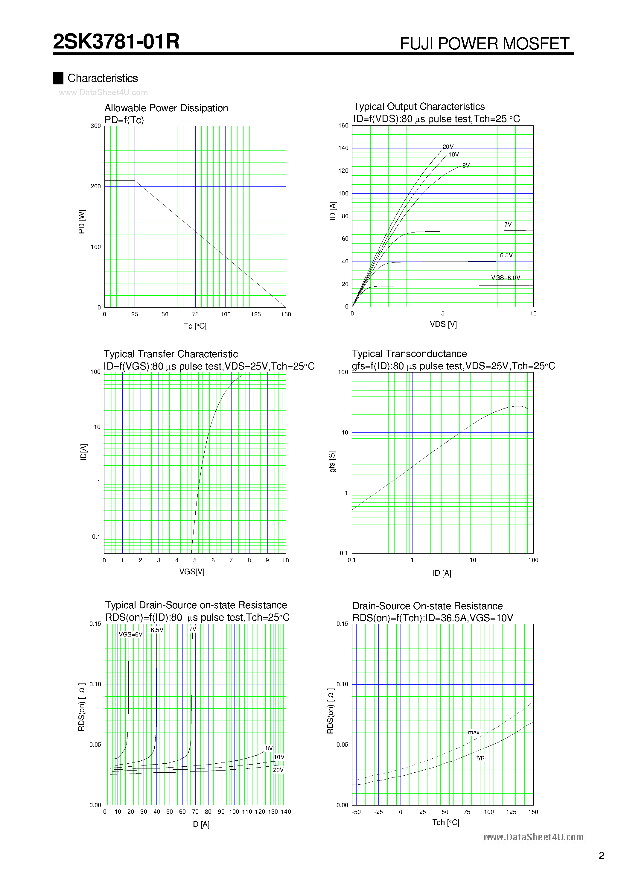 Datasheet 2SK3781-01R - N-CHANNEL SILICON POWER MOSFET page 2