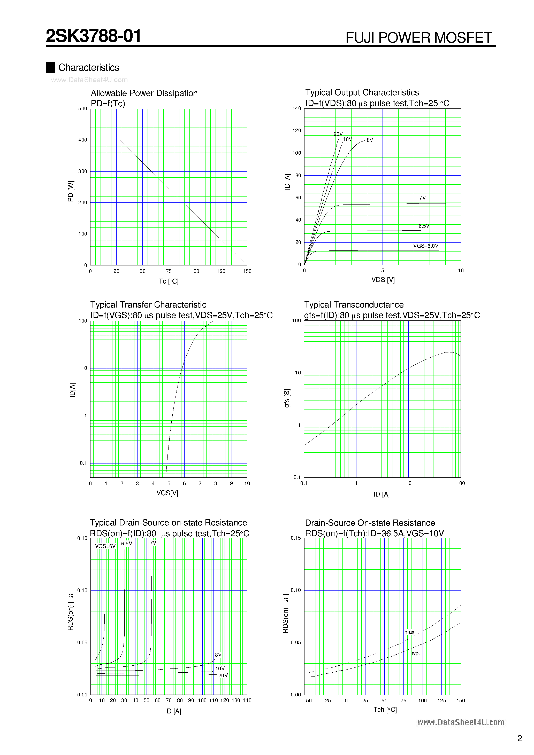 Datasheet 2SK3788-01 - N-CHANNEL SILICON POWER MOSFET page 2