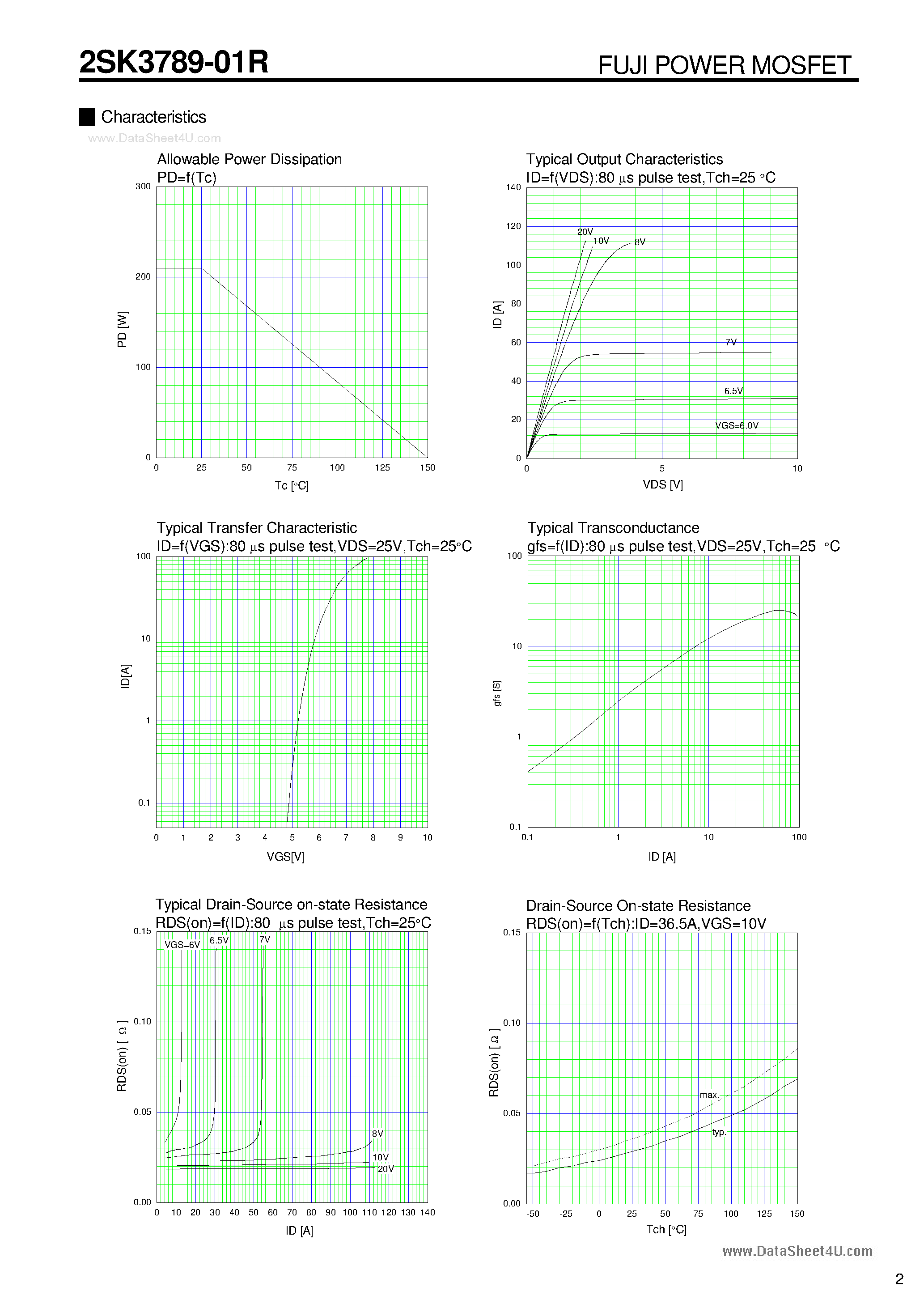 Datasheet 2SK3789-01R - N-CHANNEL SILICON POWER MOSFET page 2