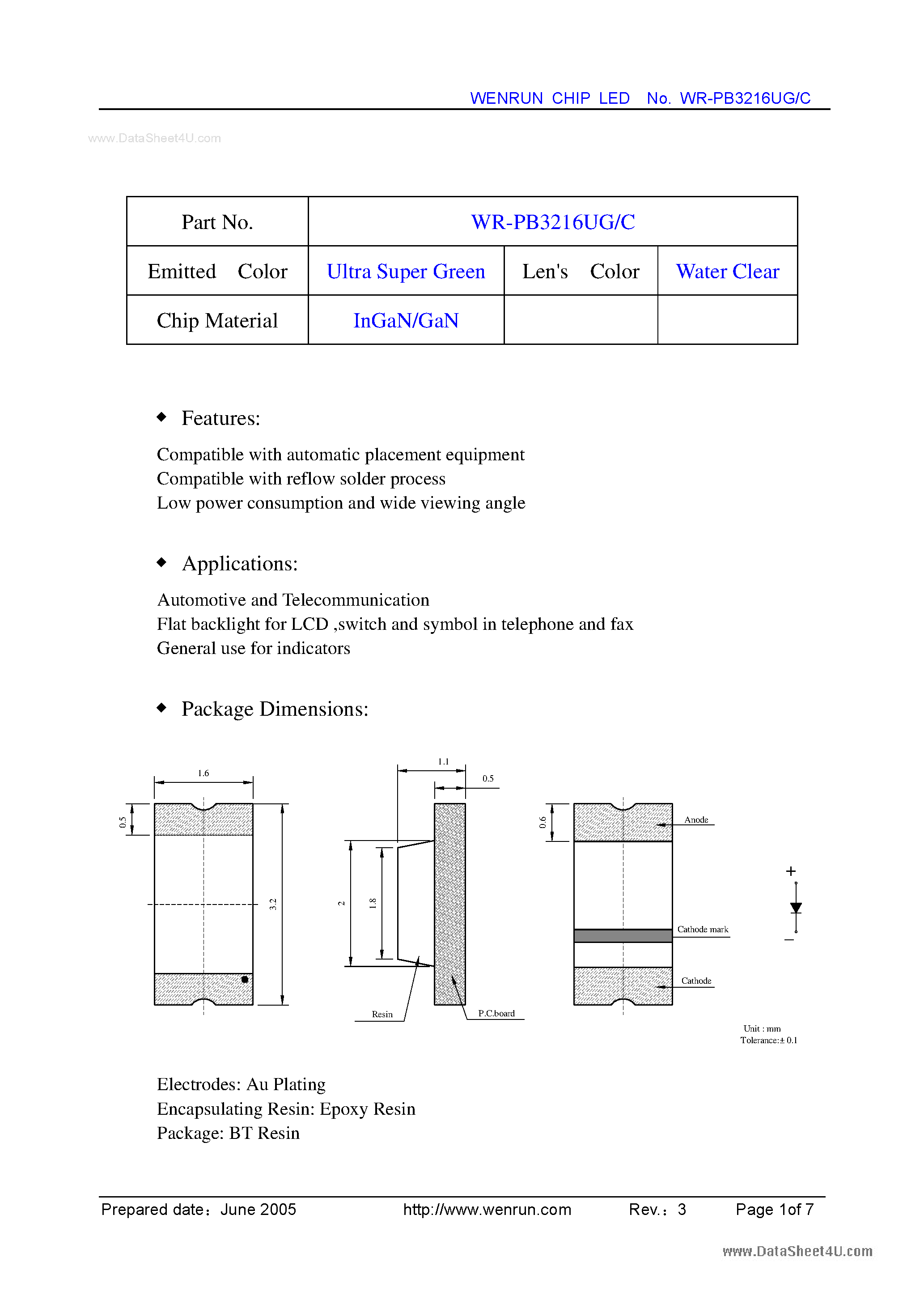 Datasheet WR-PB3216UG/C page 2 Datasheet WR-PB3216UG/C - Chip LED page 2