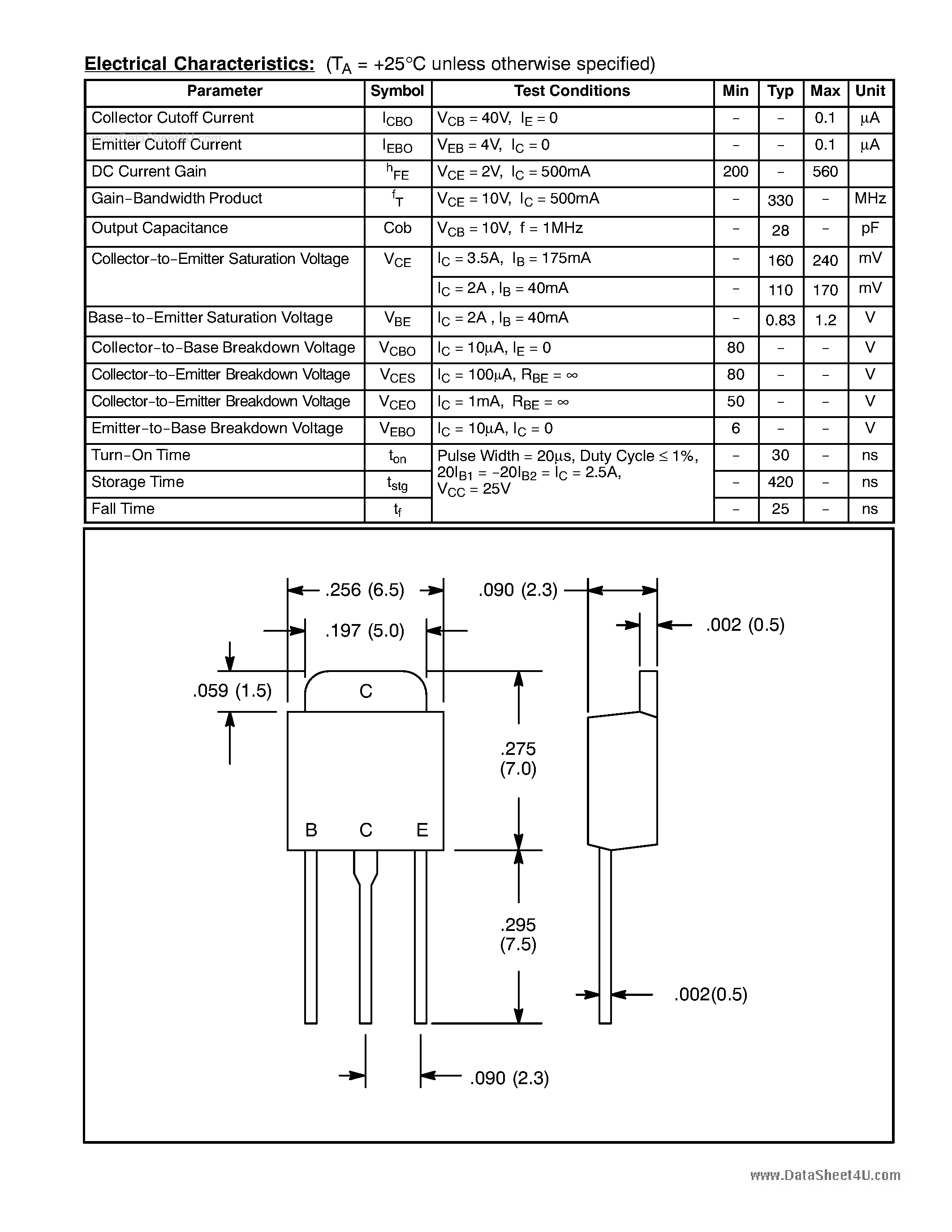 Datasheet NTE2668 page 2 Datasheet NTE2668 - Silicon NPN Transistor High Current Switching page 2