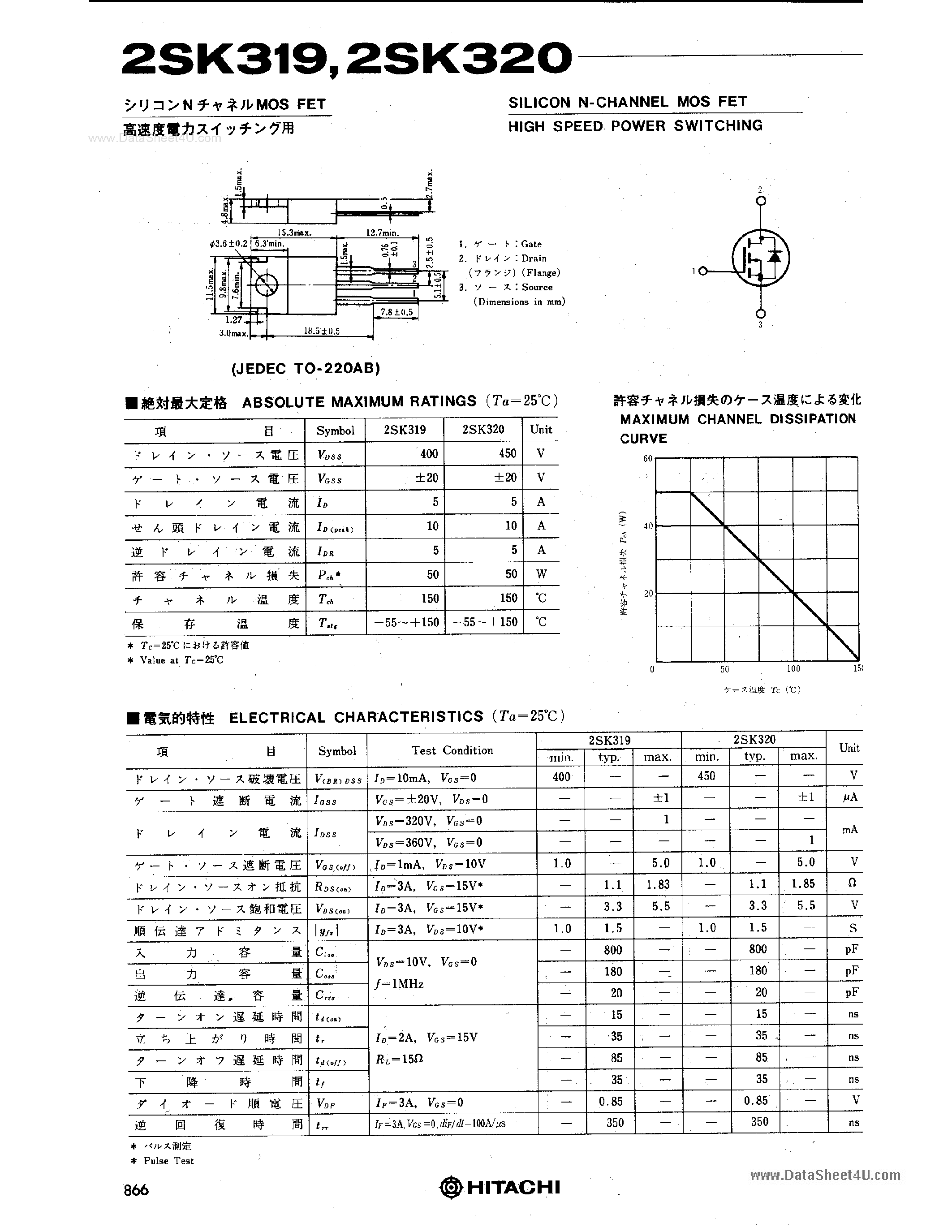 Даташит 2SK319 - (2SK319 / 2SK320) SILICON N-CHANNEL MOS FET страница 1