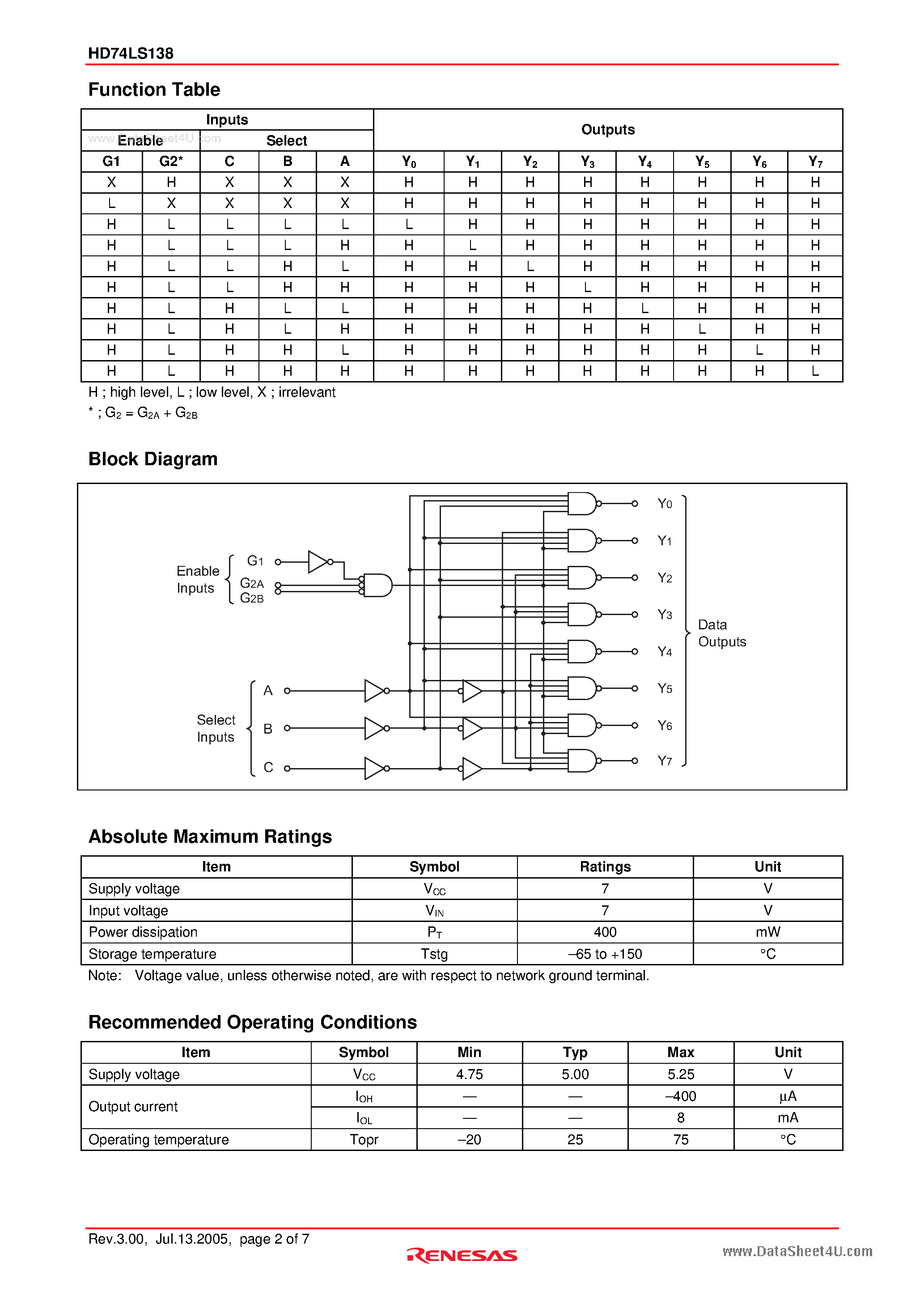 Даташит HD74LS138 - 3-Line-to-8-Line Decoders / Demultiplexers страница 2