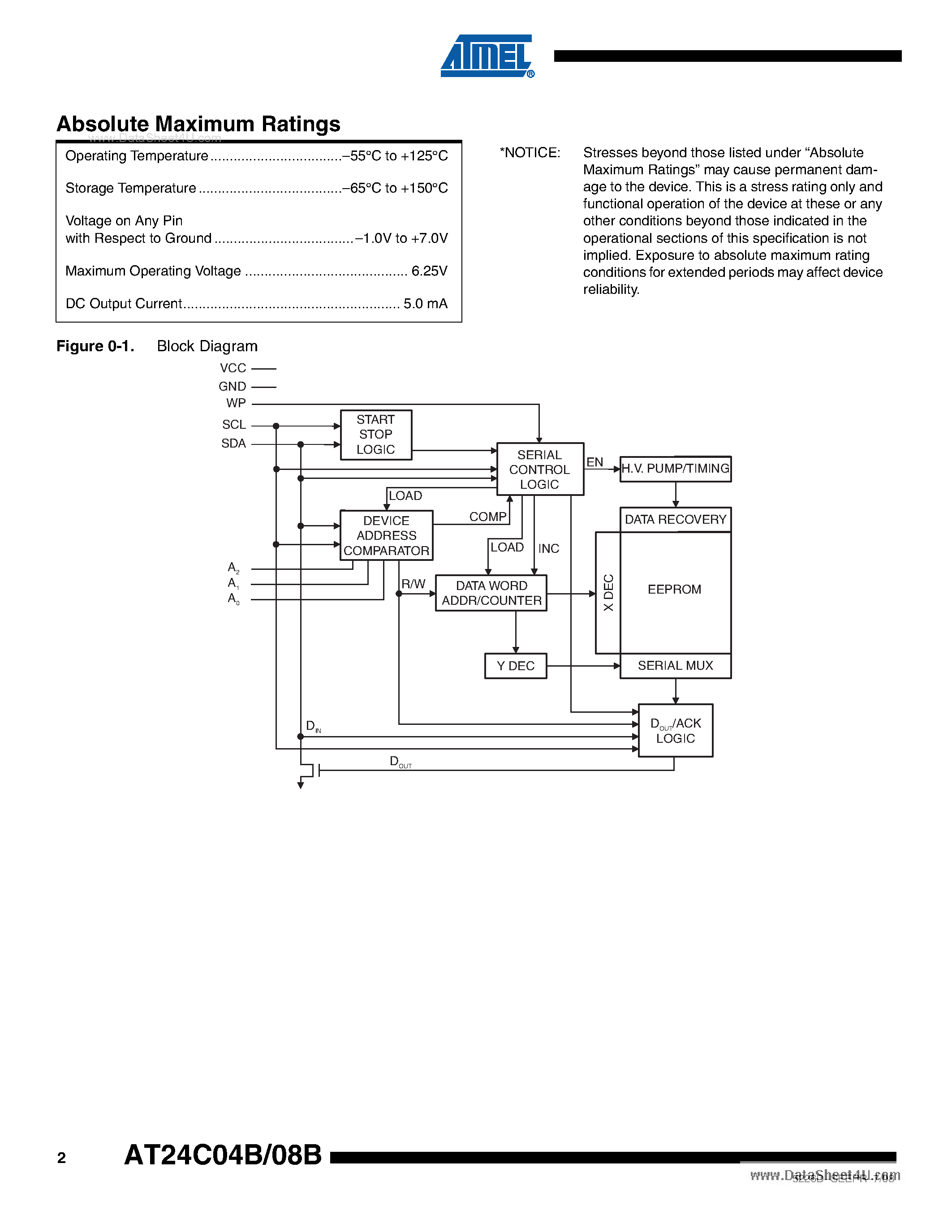 Datasheet AT24C04B - (AT24C04B / AT24C08B) Two-wire Serial EEPROM 4K (512 x 8) 8K (1024 x 8) page 2