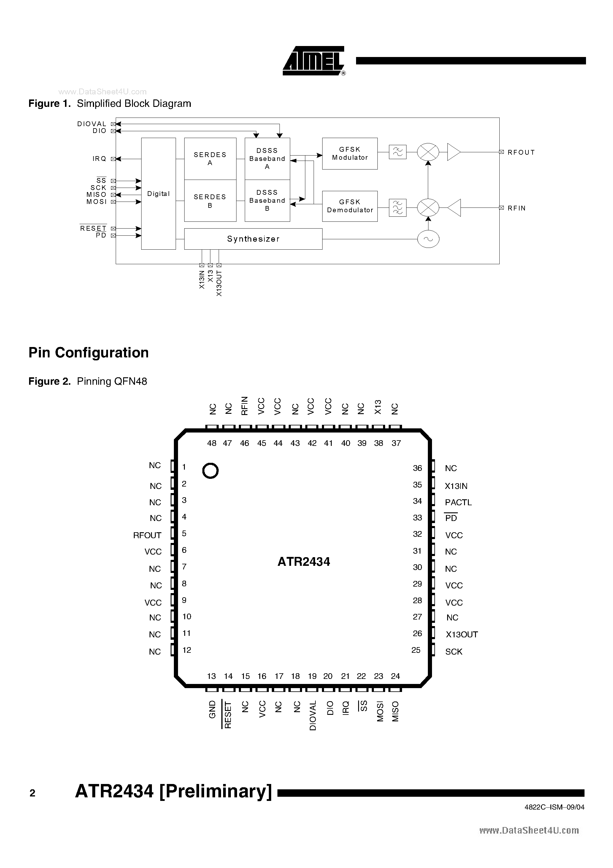 Datasheet ATR2434 - WirelessUSB 2.4-GHz DSSS Radio SoC page 2