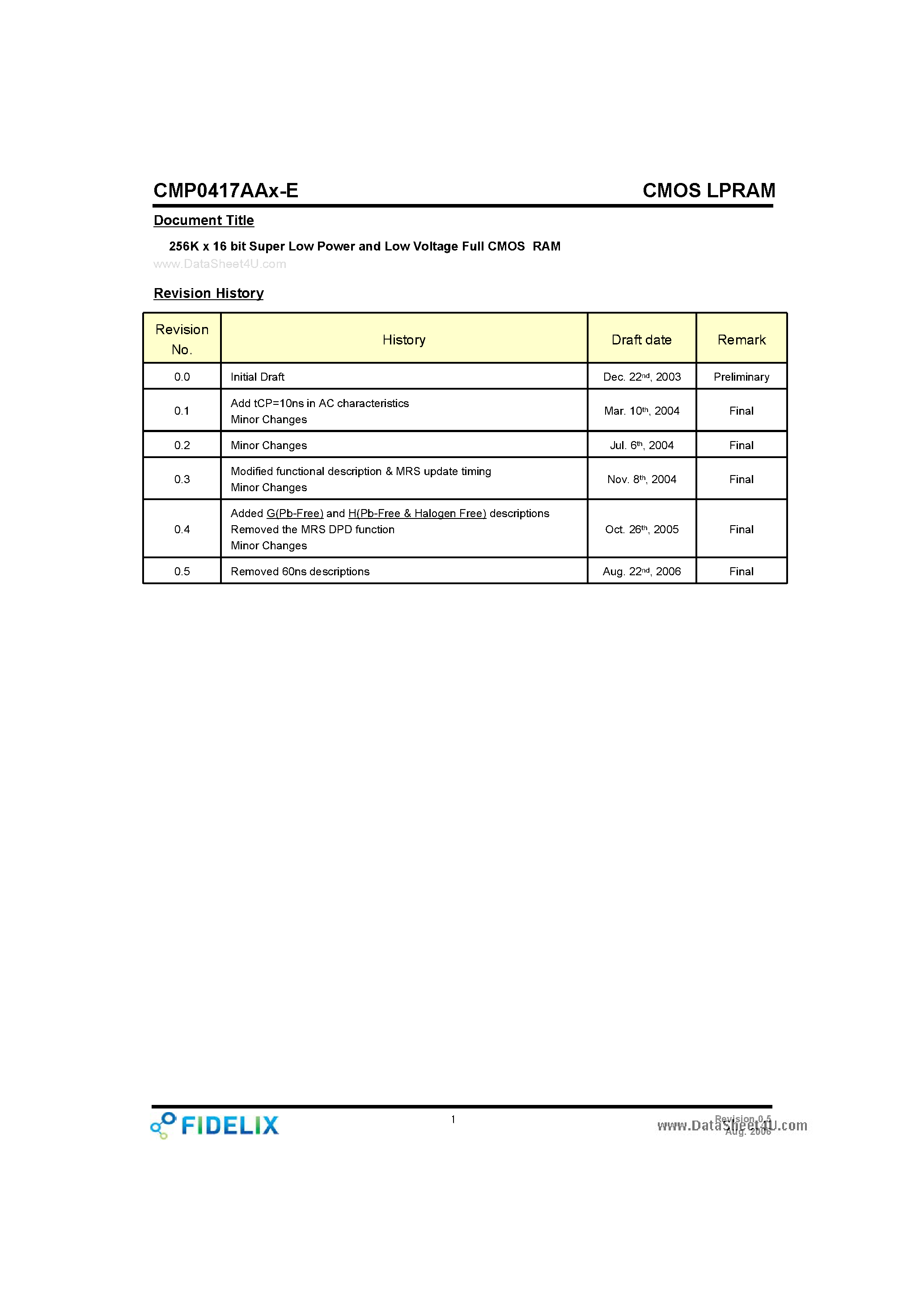 Datasheet CMP0417AAx-E page 1 Datasheet CMP0417AAx-E - 256K x 16 bit Super Low Power and Low Voltage Full CMOS RAM page 1