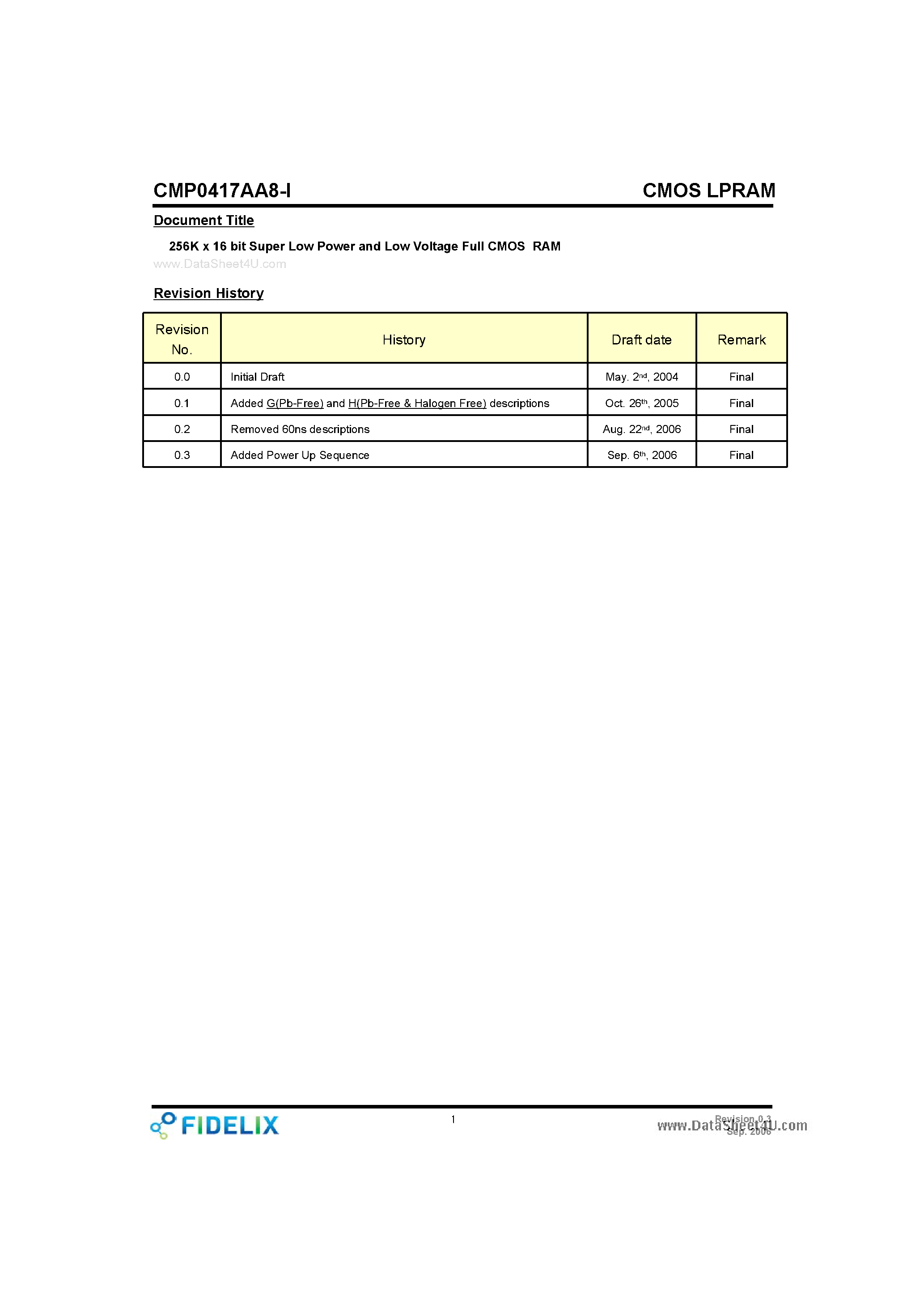 Даташит на микросхему CMP0417AA8-I страница 1 Даташит CMP0417AA8-I - 256K x 16 bit Super Low Power and Low Voltage Full CMOS RAM страница 1