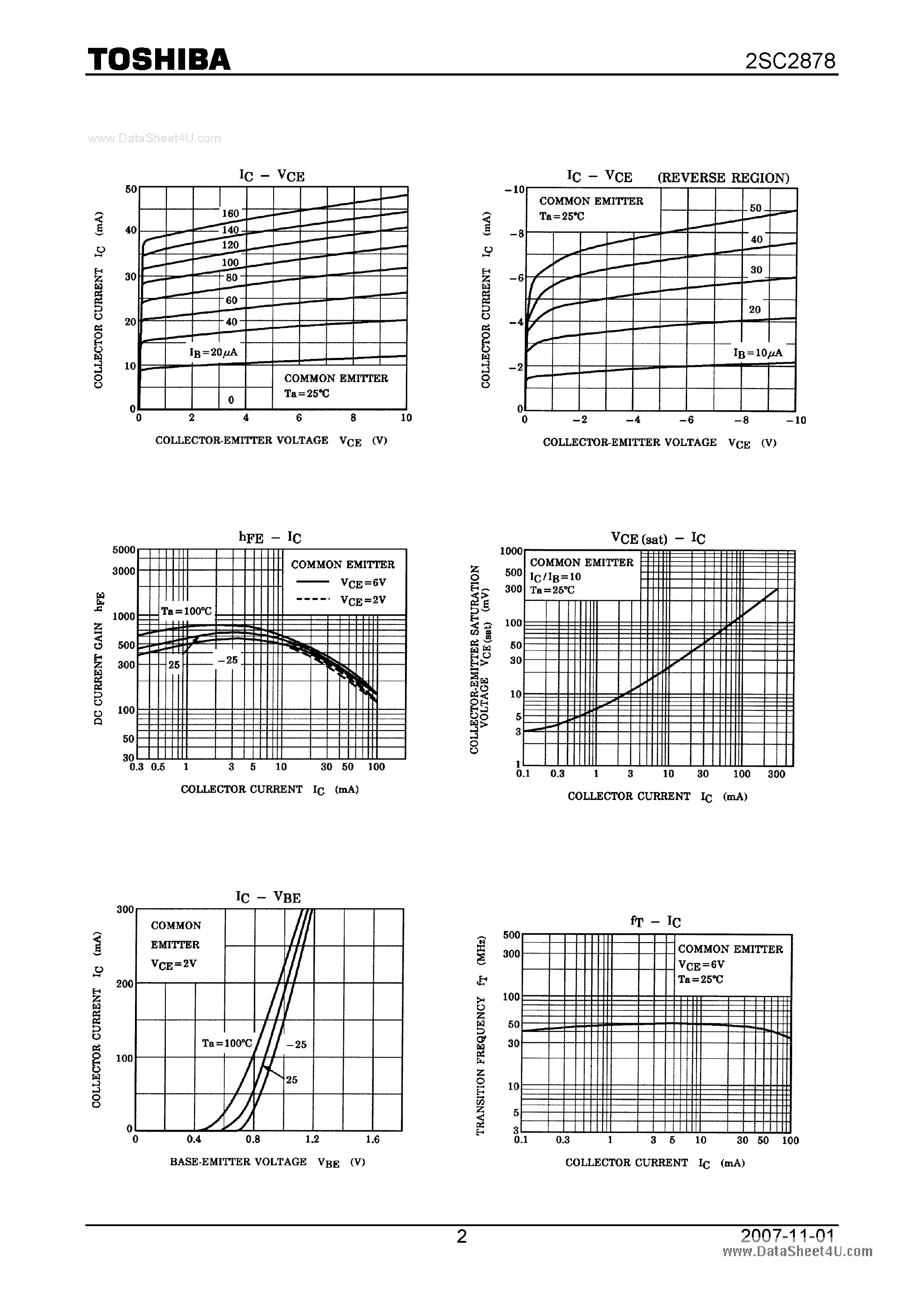 Даташит на микросхему C2878 страница 2 Даташит C2878 - Search -----> 2SC2878 страница 2