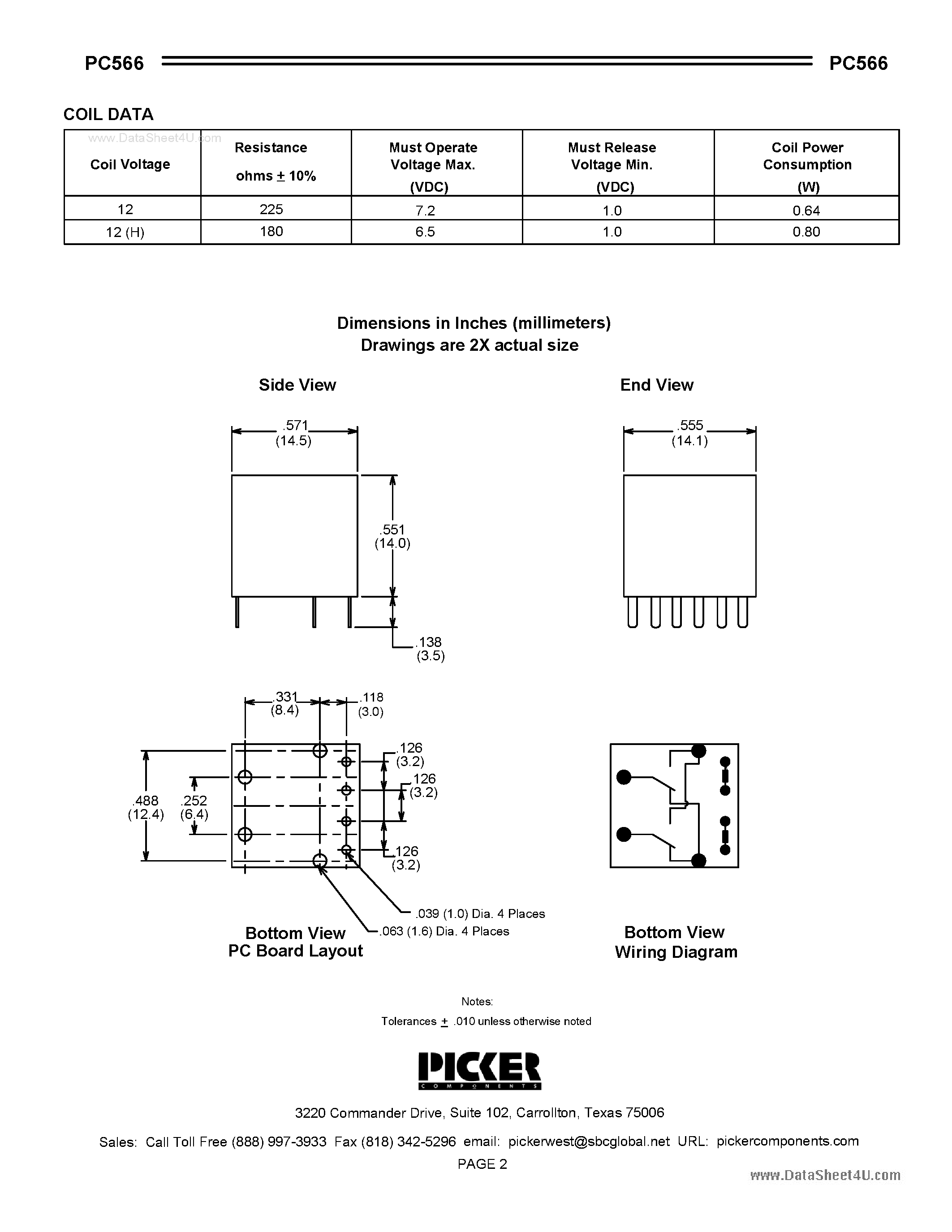 Datasheet PC566 - Ultraminiature Automotive PCB Twin Power Relay page 2